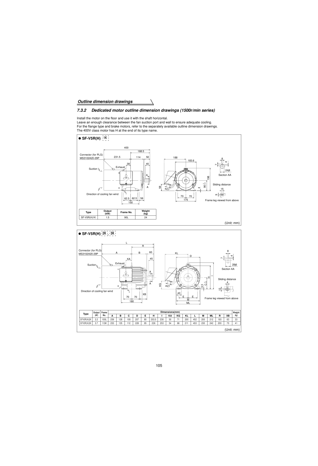 Mitsubishi Electronics FR-V500 instruction manual SF-V5RH 1K, SF-V5RH 2K ‚ 3K 