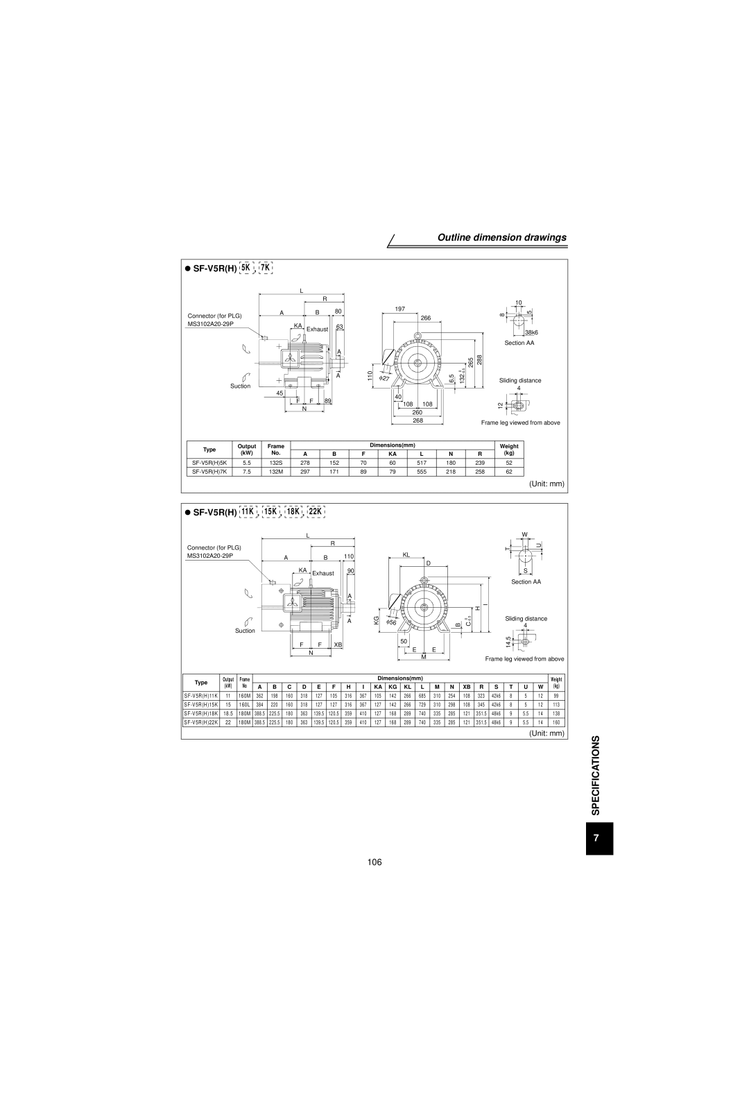 Mitsubishi Electronics FR-V500 instruction manual SF-V5RH 5K ‚ 7K 