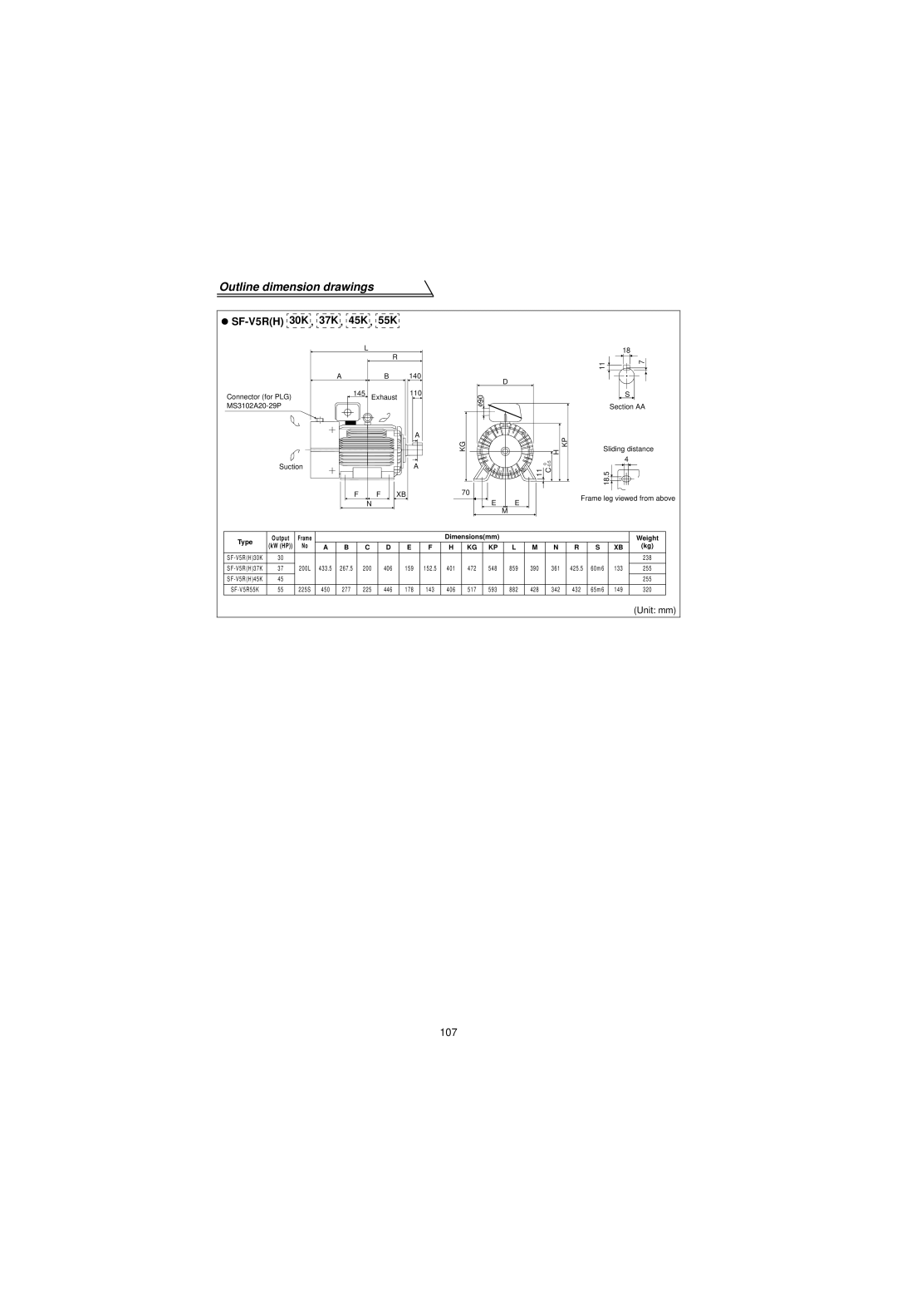 Mitsubishi Electronics FR-V500 instruction manual SF-V5RH 30K ‚ 37K ‚ 45K ‚ 55K, 110 