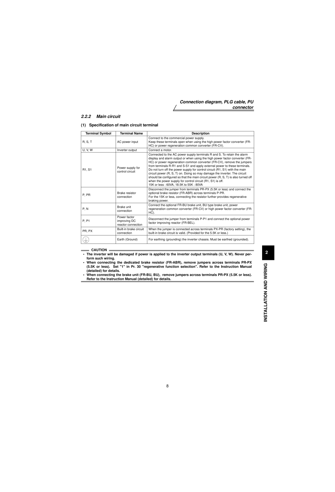 Mitsubishi Electronics FR-V500 instruction manual Connection diagram, PLG cable, PU connector Main circuit 