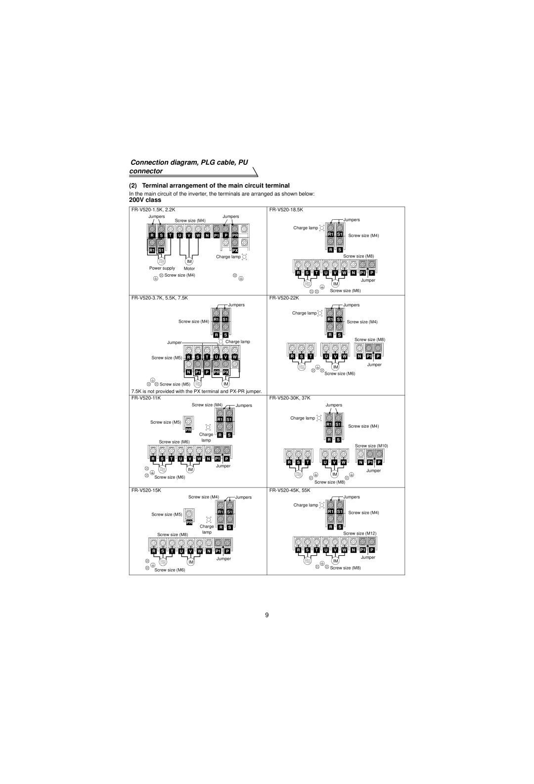 Mitsubishi Electronics FR-V500 instruction manual Terminal arrangement of the main circuit terminal, Screw size M8 