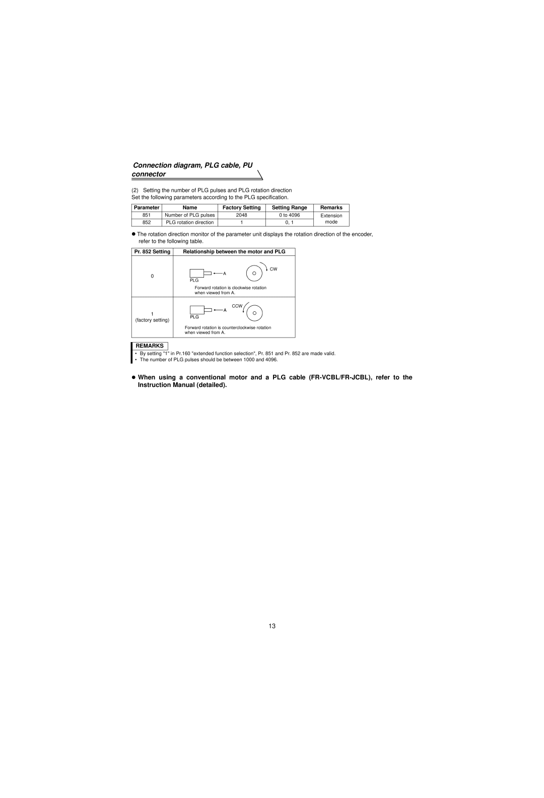 Mitsubishi Electronics FR-V500 instruction manual Parameter Name Factory Setting Setting Range Remarks 