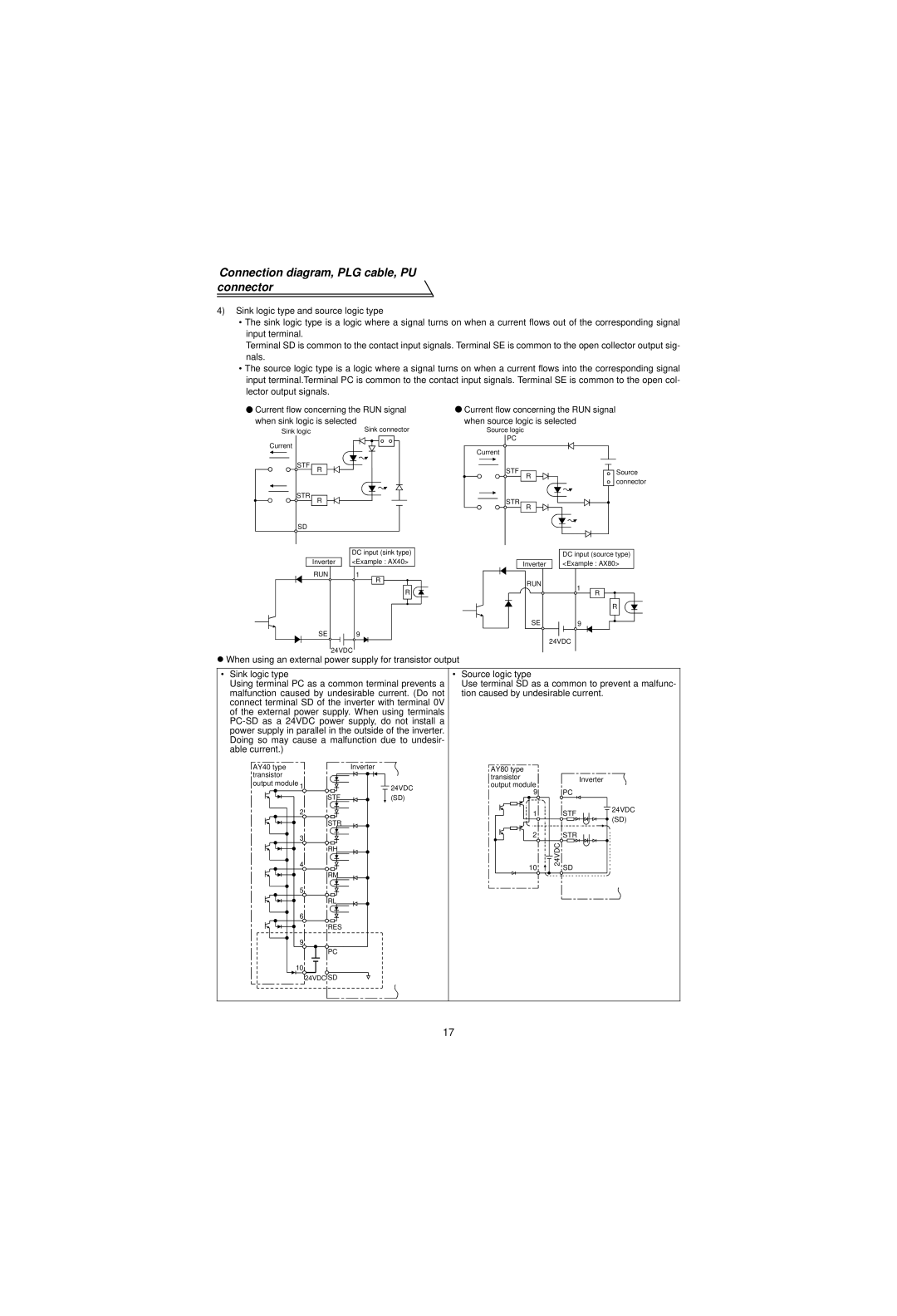 Mitsubishi Electronics FR-V500 instruction manual When using an external power supply for transistor output 