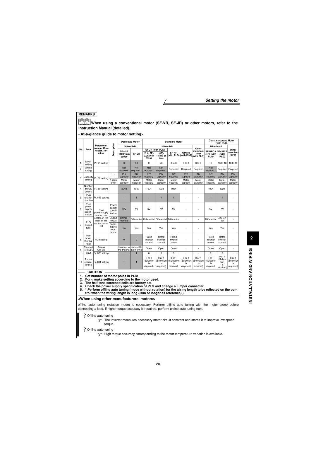 Mitsubishi Electronics FR-V500 At-a-glance guide to motor setting, When using other manufacturers’ motors 