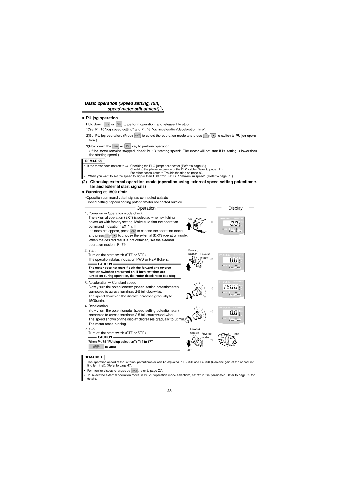 Mitsubishi Electronics FR-V500 Basic operation Speed setting, run, speed meter adjustment, PU jog operation 