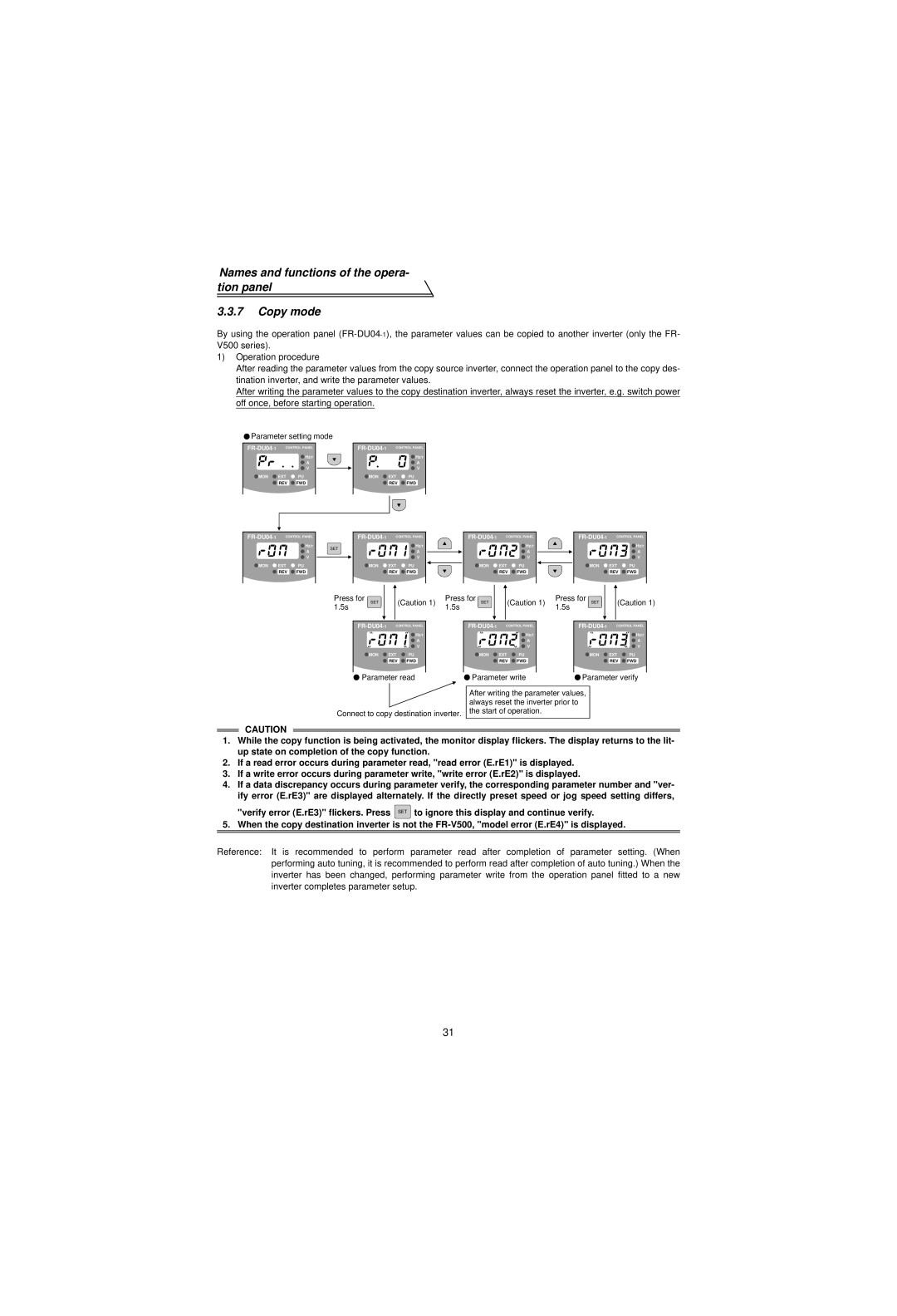 Mitsubishi Electronics FR-V500 Names and functions of the opera- tion panel Copy mode, Parameter setting mode 