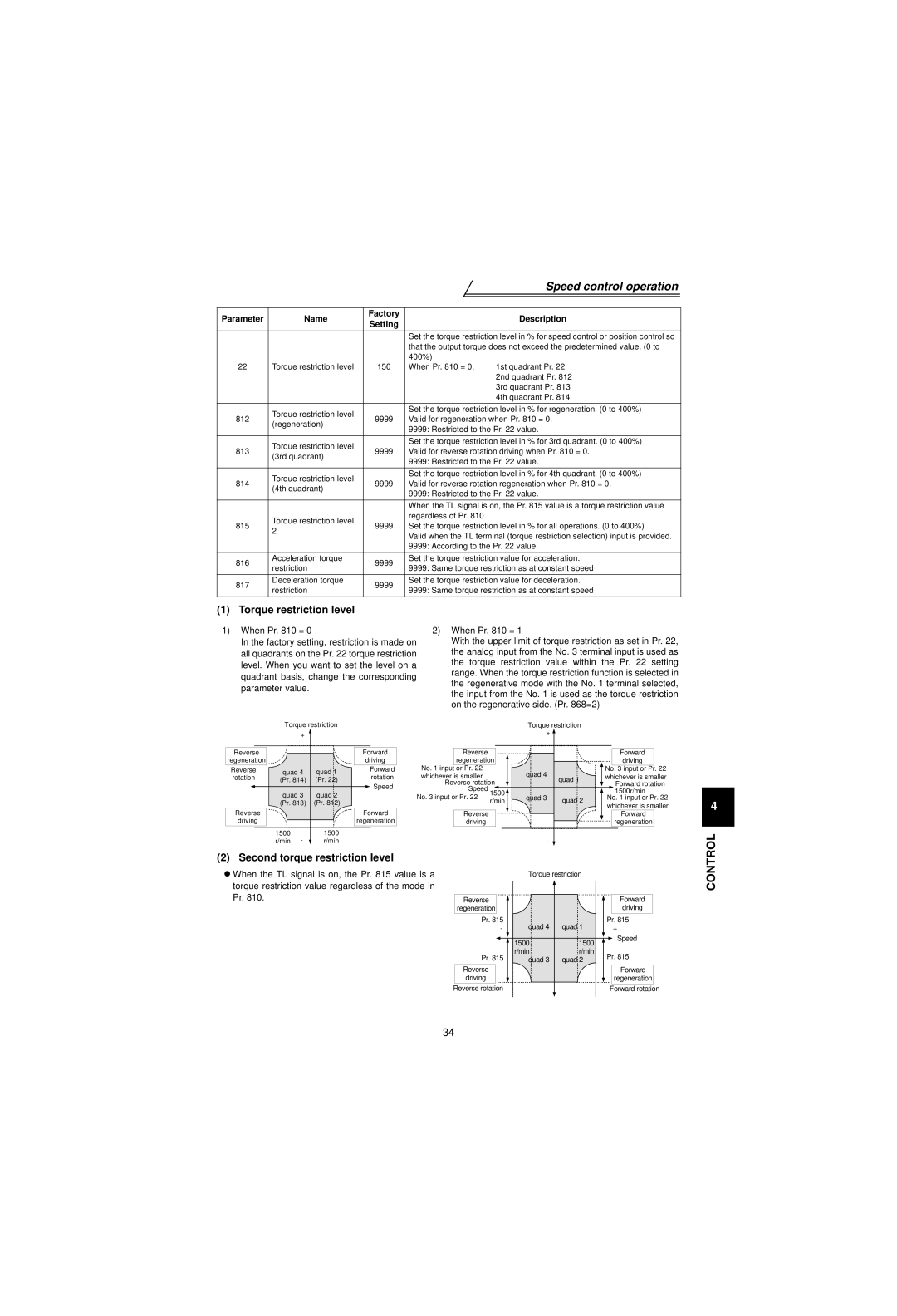 Mitsubishi Electronics FR-V500 instruction manual Torque restriction level, Second torque restriction level 