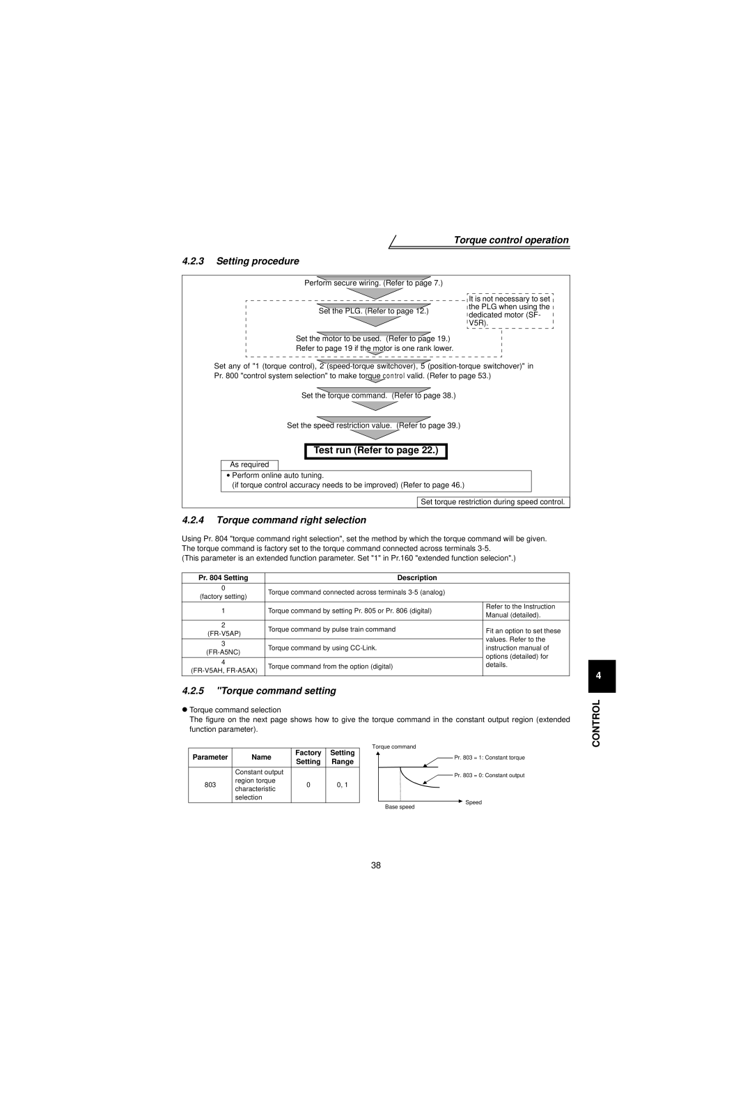 Mitsubishi Electronics FR-V500 Torque control operation Setting procedure, Torque command right selection 