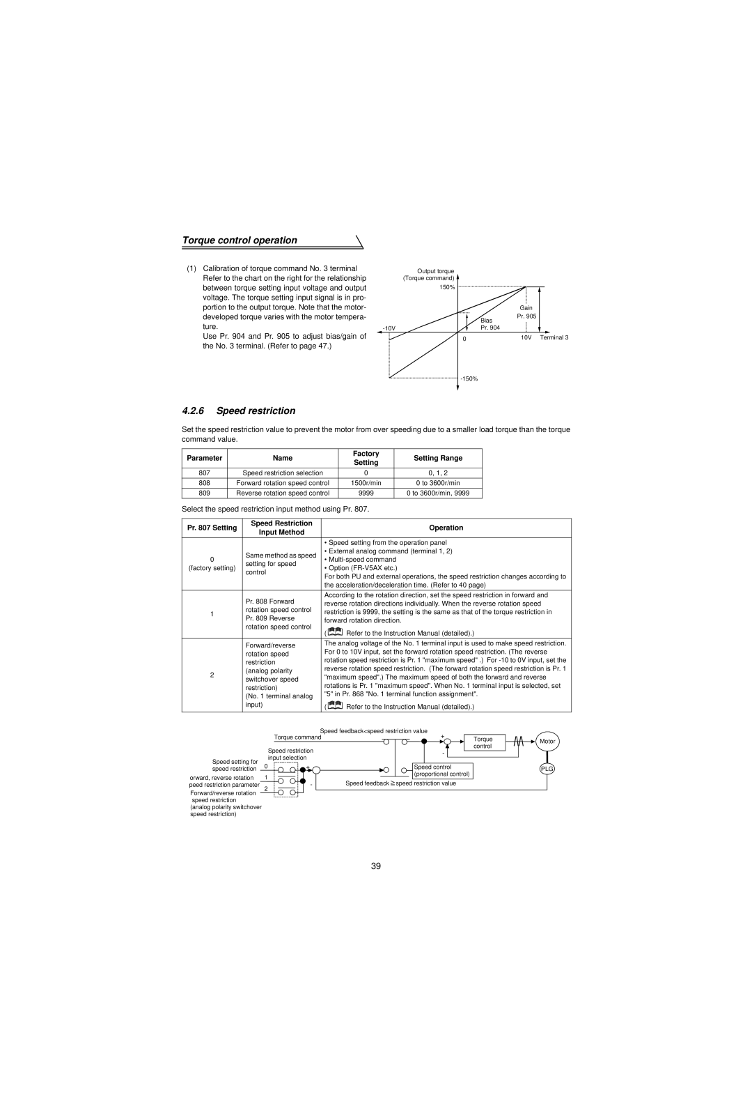 Mitsubishi Electronics FR-V500 instruction manual Speed restriction 