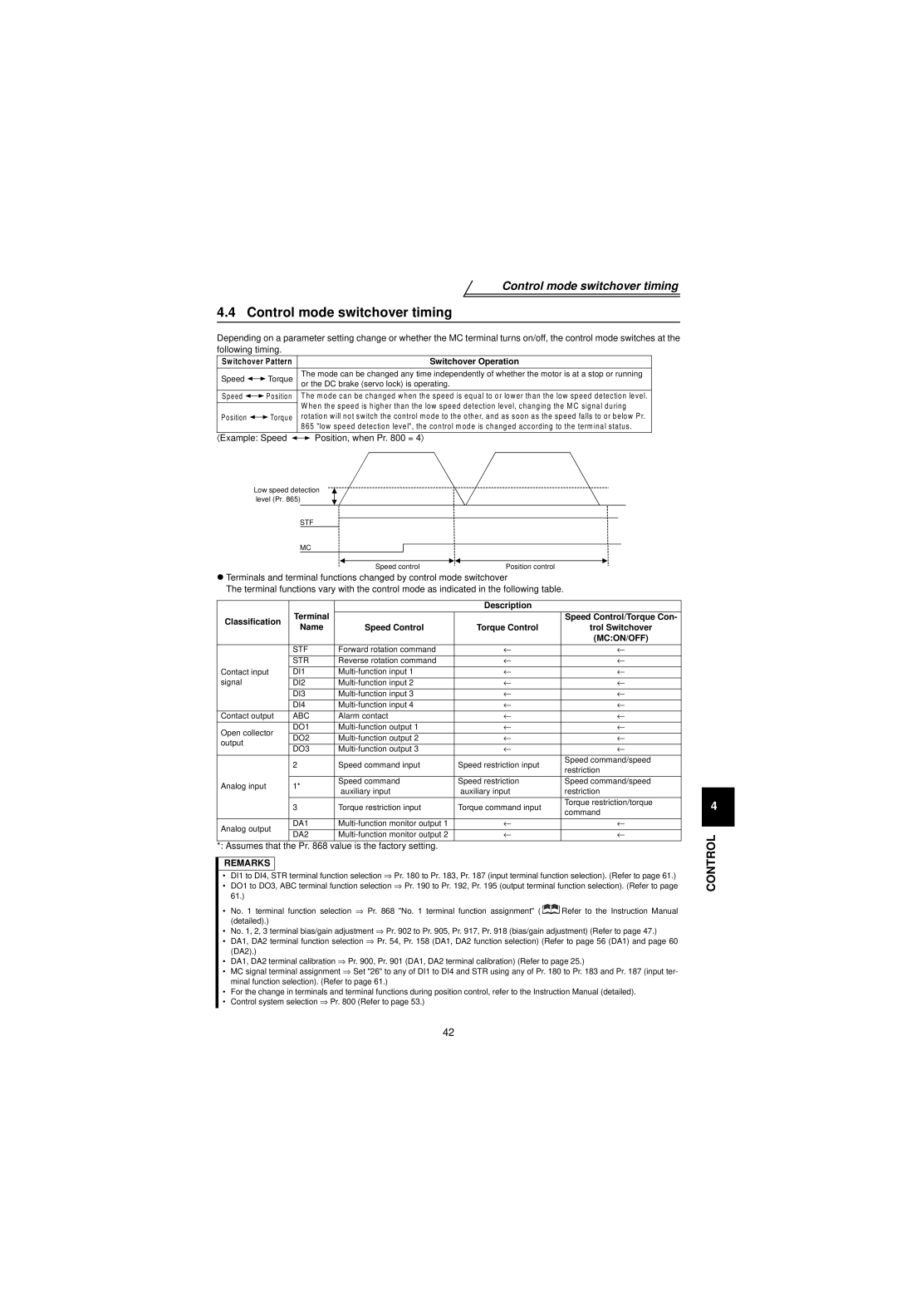 Mitsubishi Electronics FR-V500 instruction manual Control mode switchover timing, 〈 Example Speed Position, when Pr = 4〉 