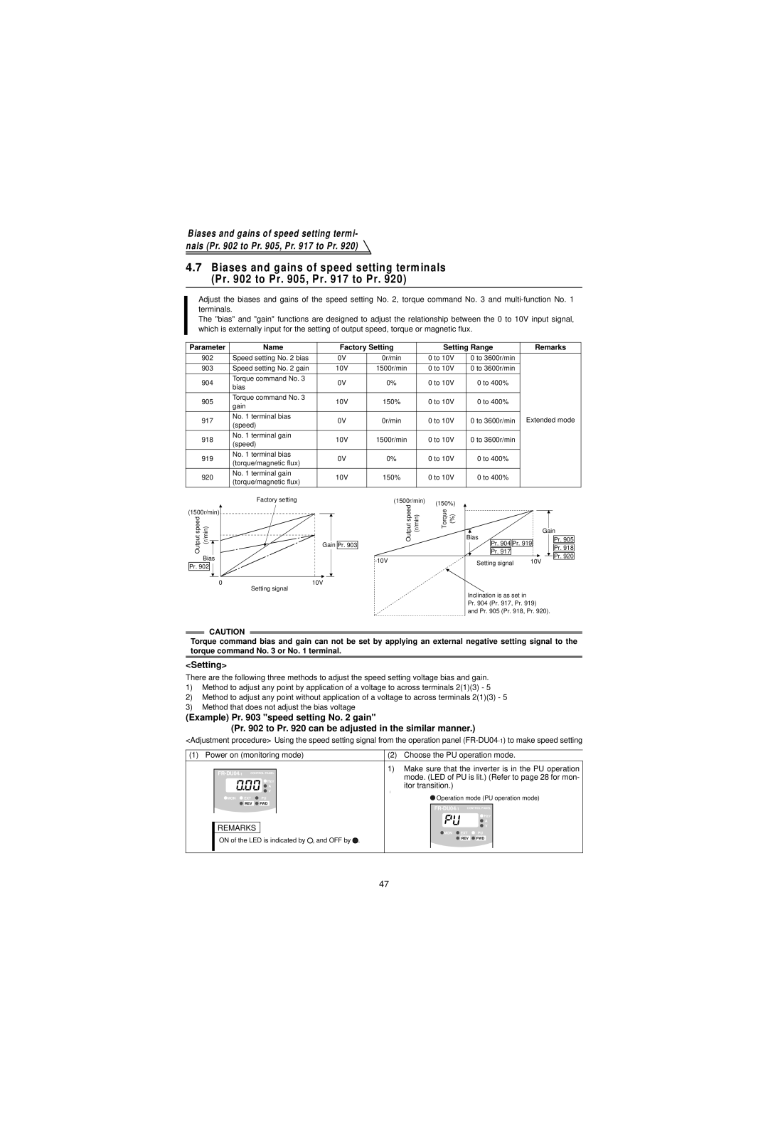 Mitsubishi Electronics FR-V500 instruction manual Setting, Output speed, Torque %, 10V, Inclination is as set in Pr Pr , Pr 