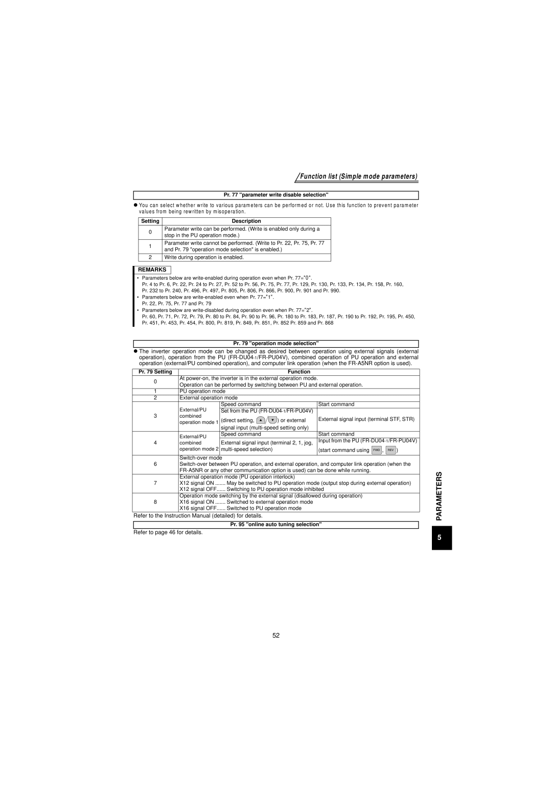 Mitsubishi Electronics FR-V500 instruction manual Refer to page 46 for details 