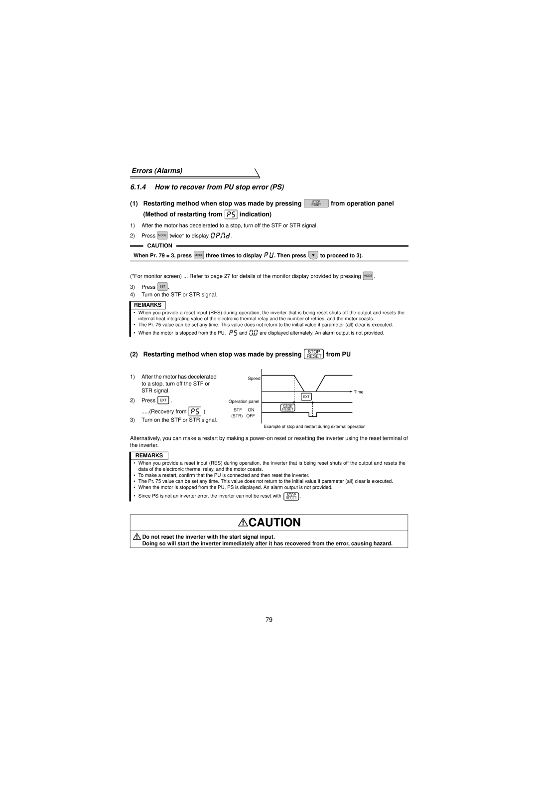 Mitsubishi Electronics FR-V500 Errors Alarms How to recover from PU stop error PS, Reset from operation panel 