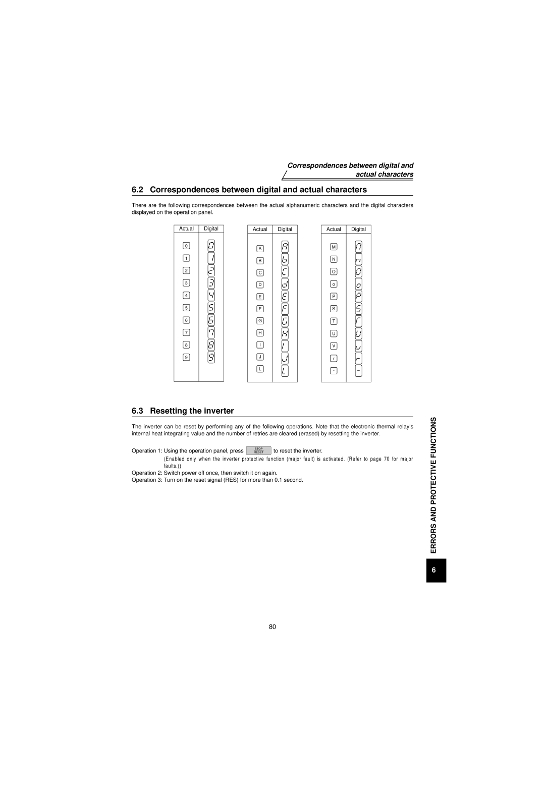 Mitsubishi Electronics FR-V500 Correspondences between digital and actual characters, Resetting the inverter 