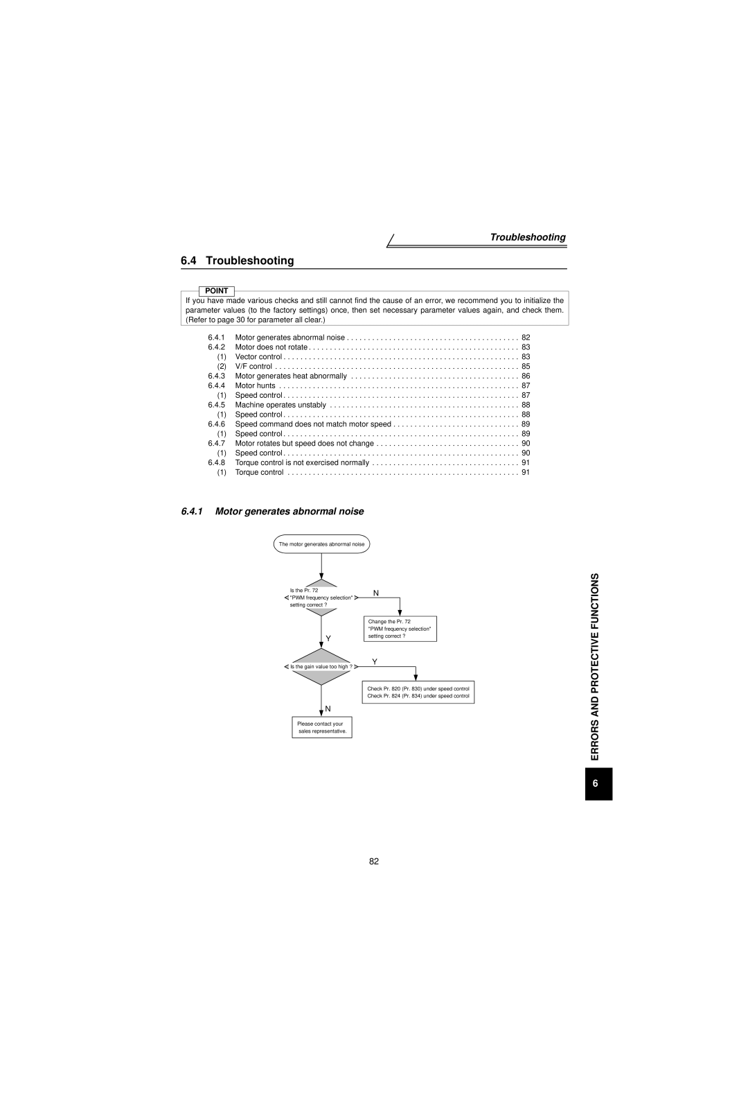 Mitsubishi Electronics FR-V500 Troubleshooting, Motor generates abnormal noise, Vector control, Torque control 