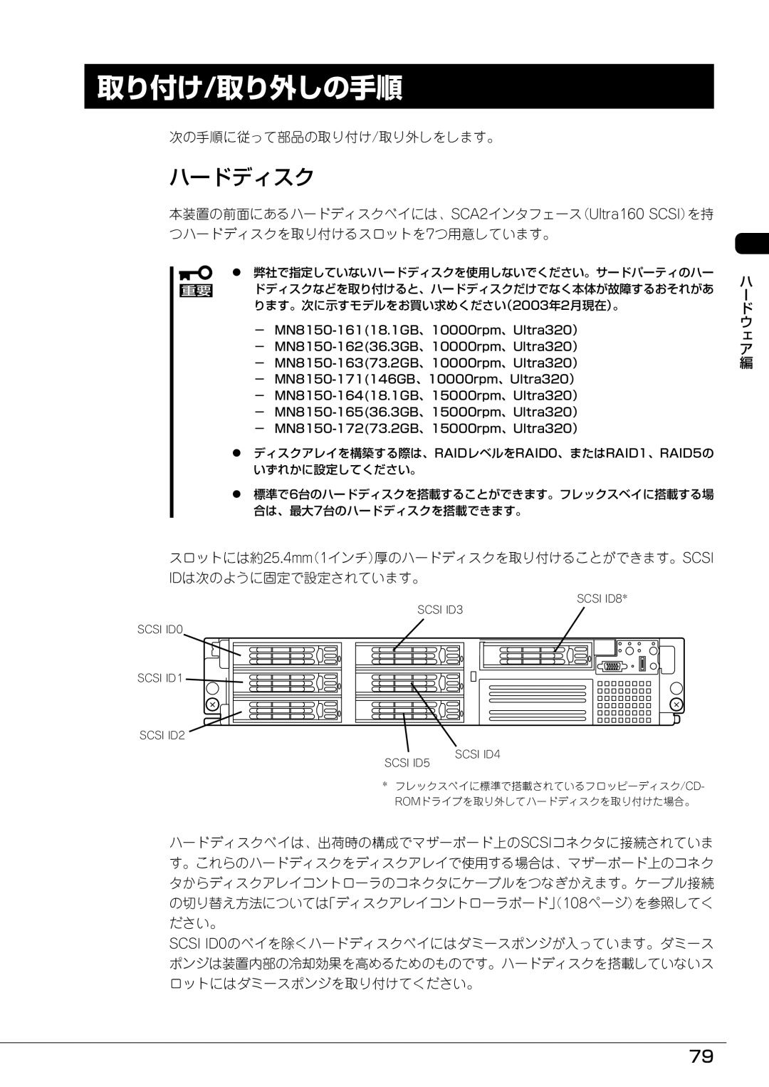 Mitsubishi Electronics FT8600  220Ra manual 取り付け/取り外しの手順, ハードディスク, 次の手順に従って部品の取り付け/取り外しをします。 