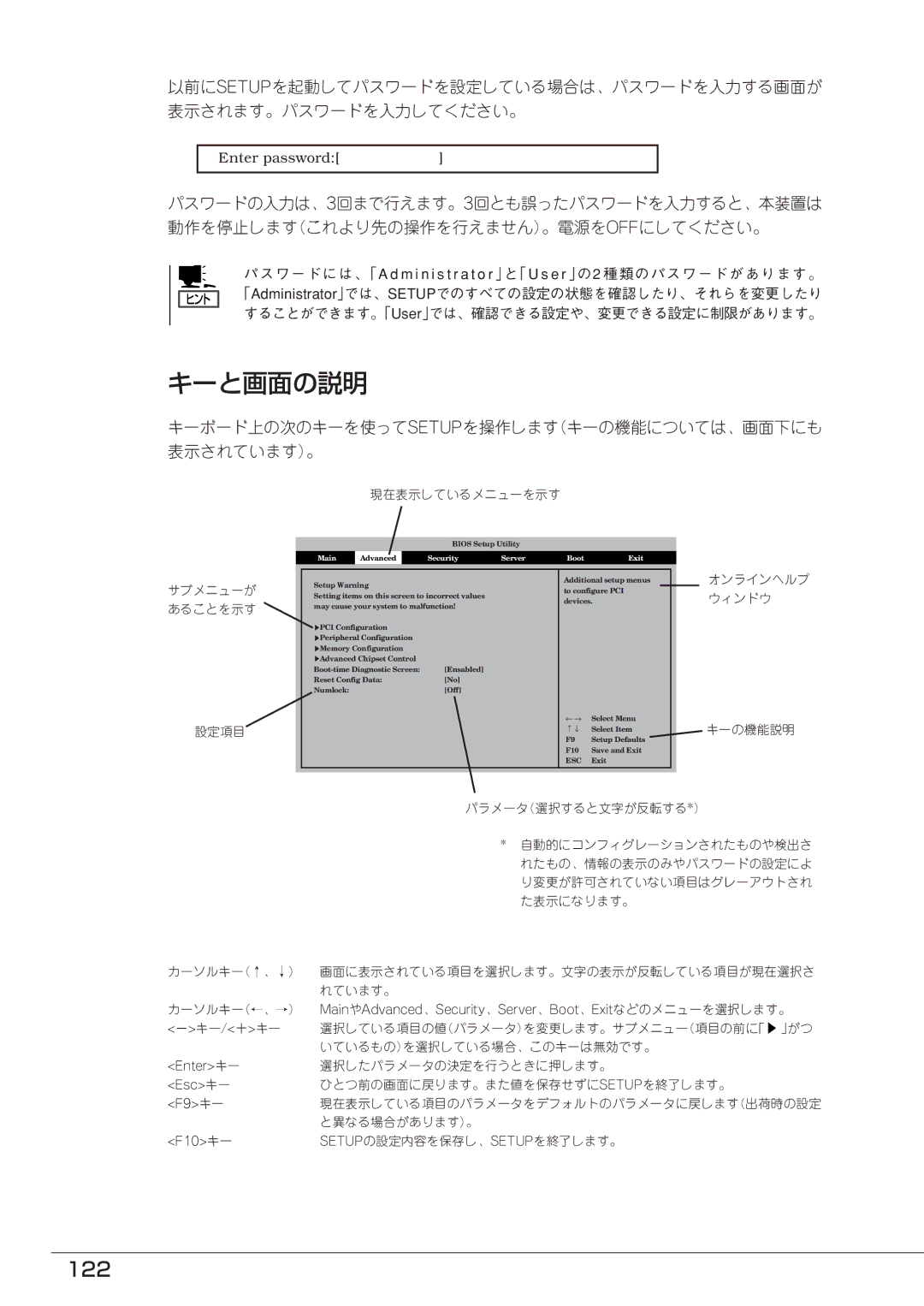 Mitsubishi Electronics FT8600  220Ra manual キーと画面の説明, 122, キーボード上の次のキーを使ってsetupを操作します（キーの機能については、画面下にも 表示されています）。 