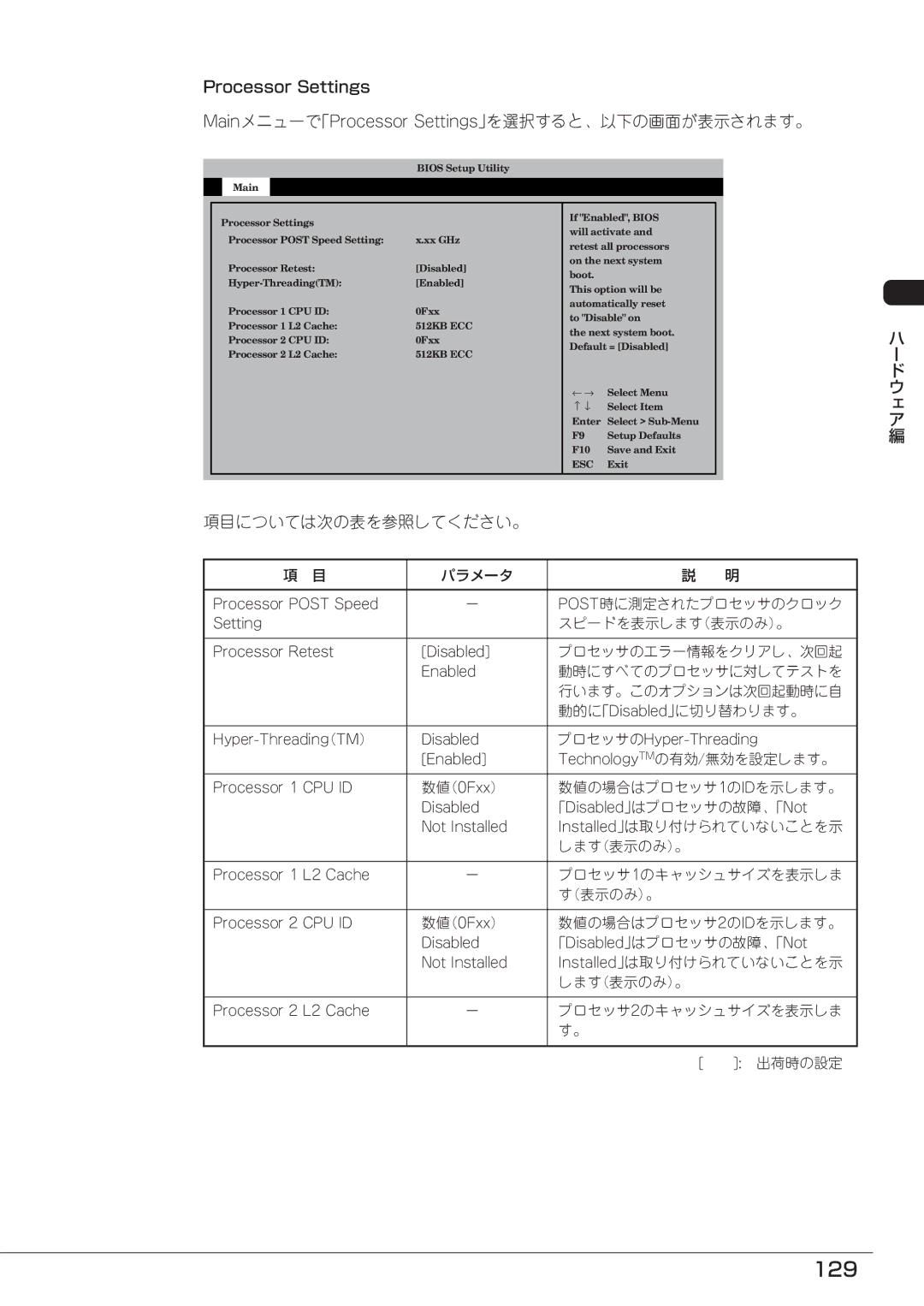 Mitsubishi Electronics FT8600  220Ra manual 129, Mainメニューで「Processor Settings」を選択すると、以下の画面が表示されます。, 項目については次の表を参照してください。 