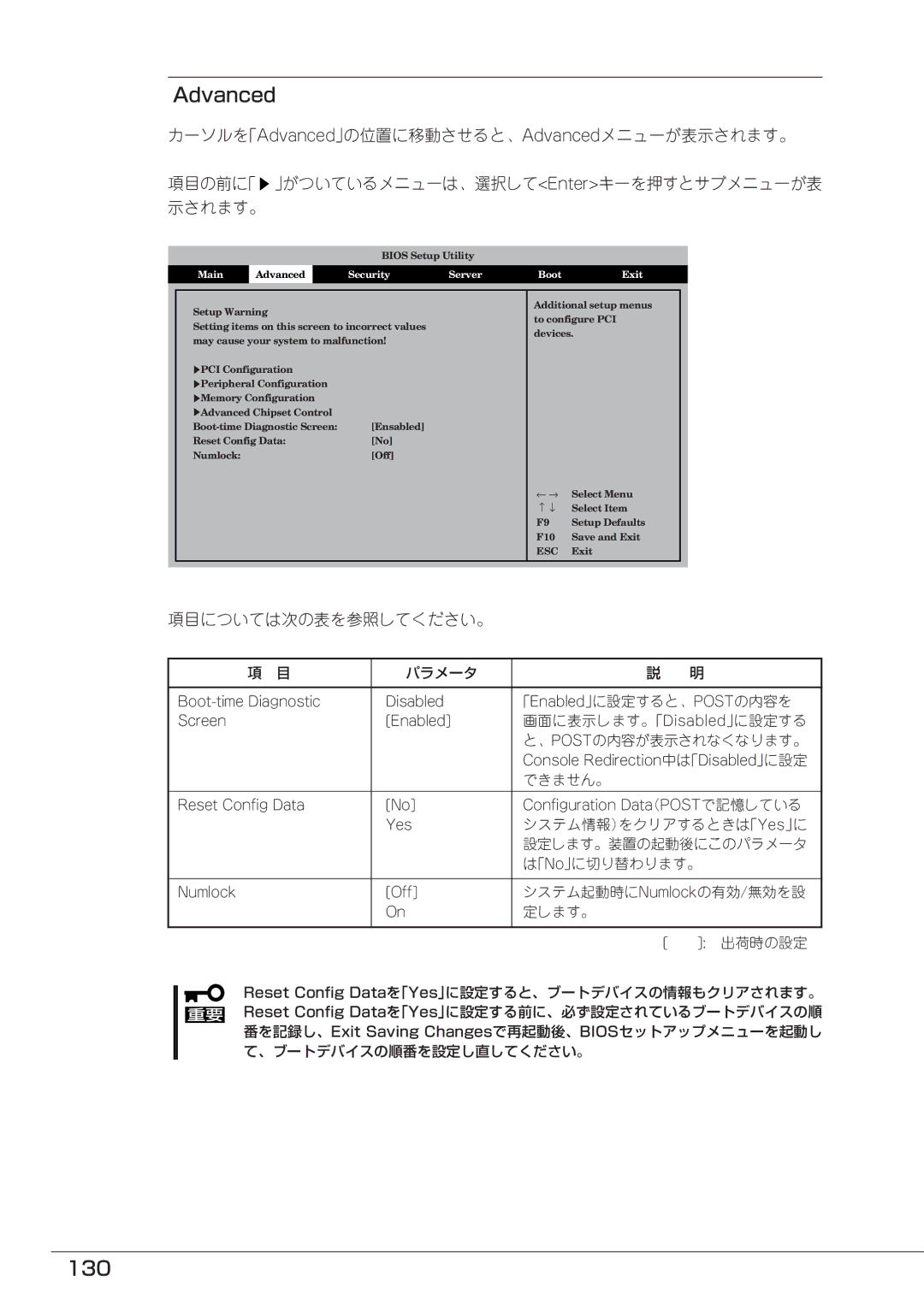 Mitsubishi Electronics FT8600  220Ra manual 130, カーソルを「Advanced」の位置に移動させると、Advancedメニューが表示されます。 