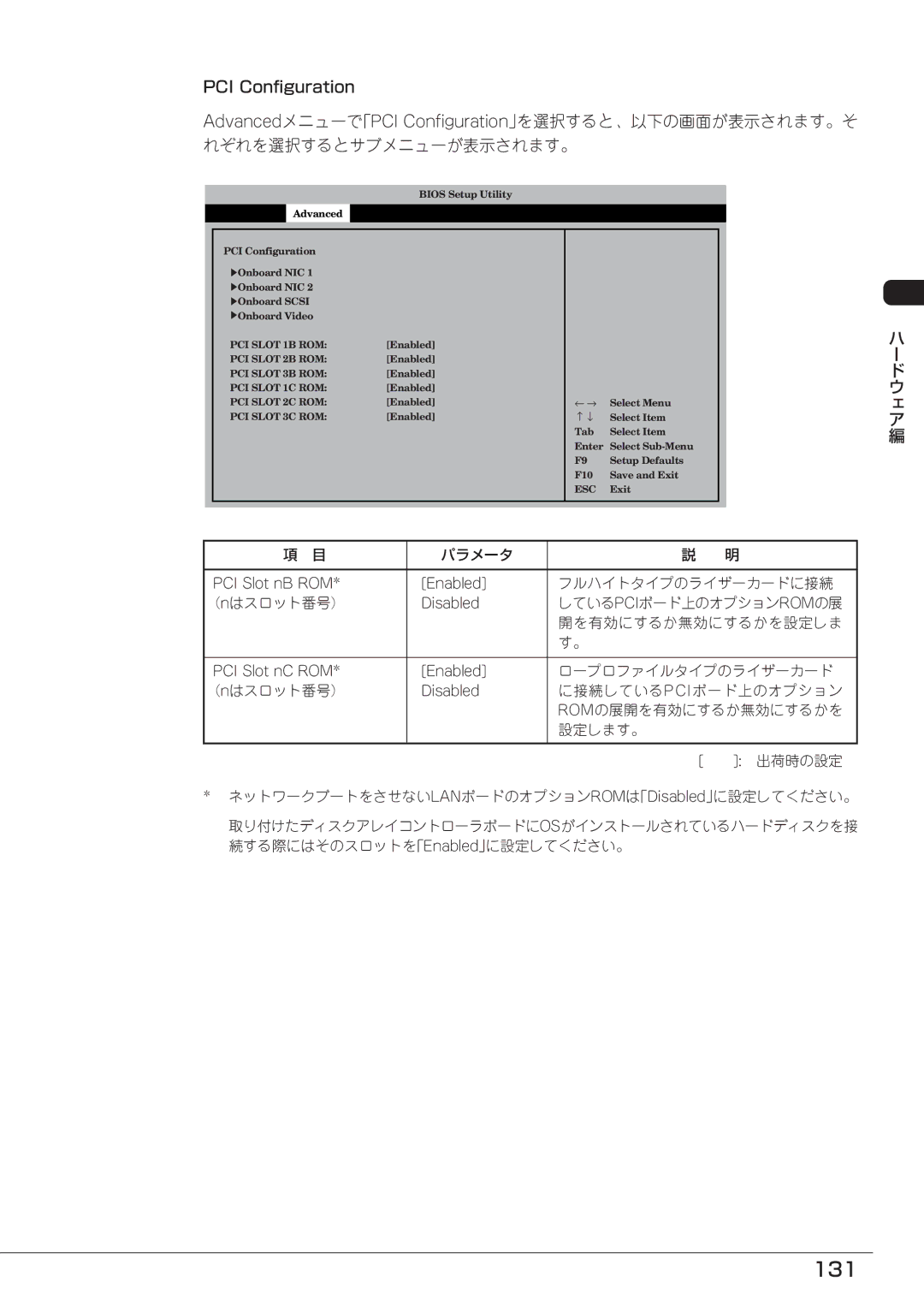 Mitsubishi Electronics FT8600  220Ra manual 131 