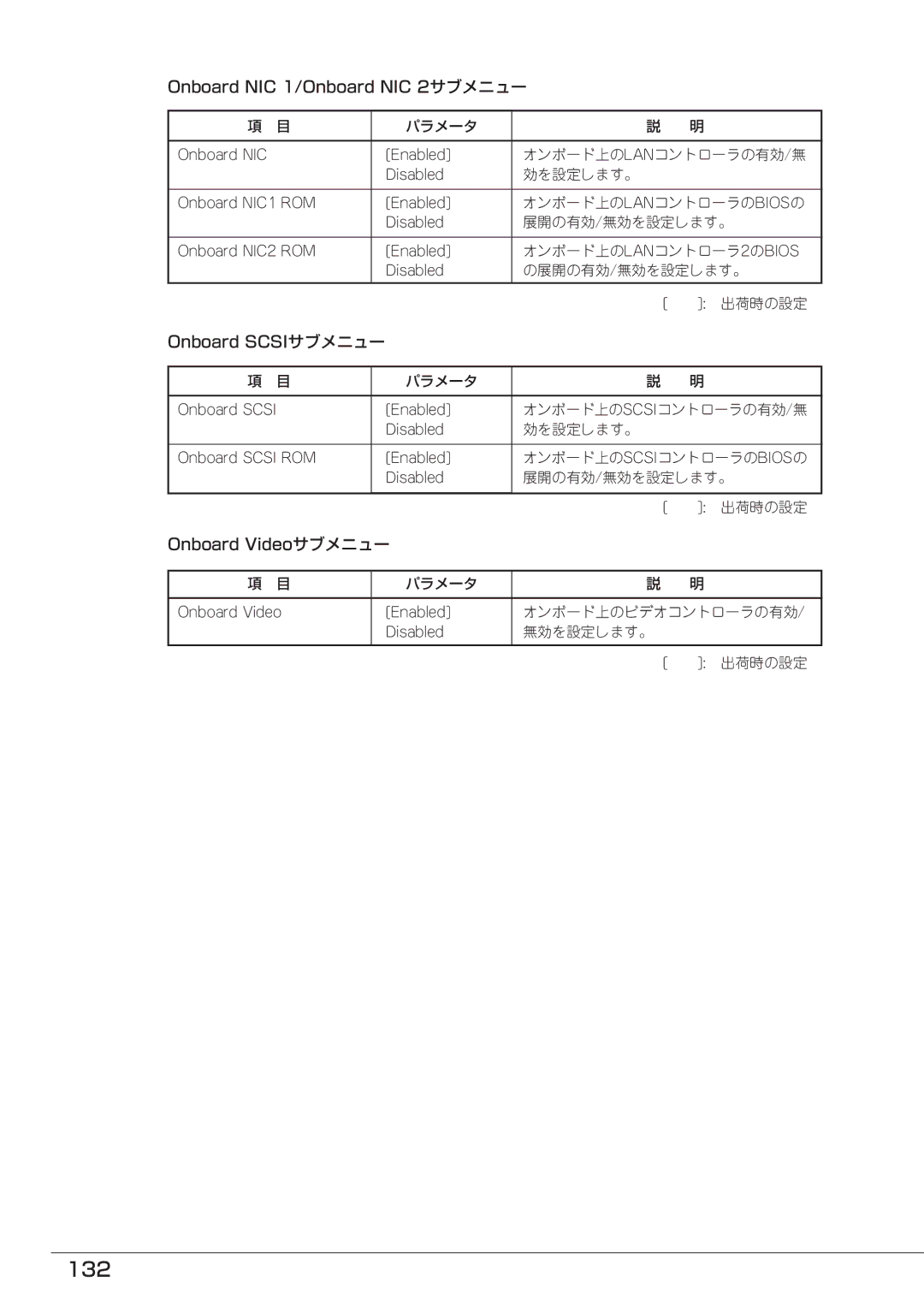 Mitsubishi Electronics FT8600  220Ra manual 132 