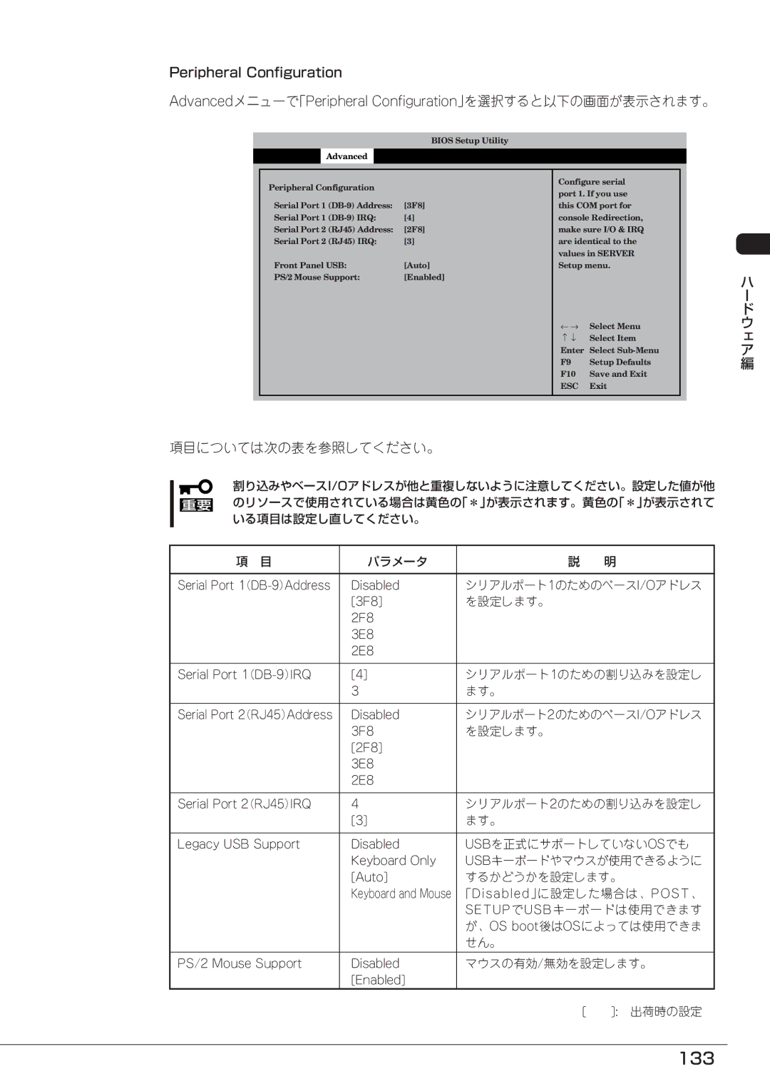 Mitsubishi Electronics FT8600  220Ra manual 133 