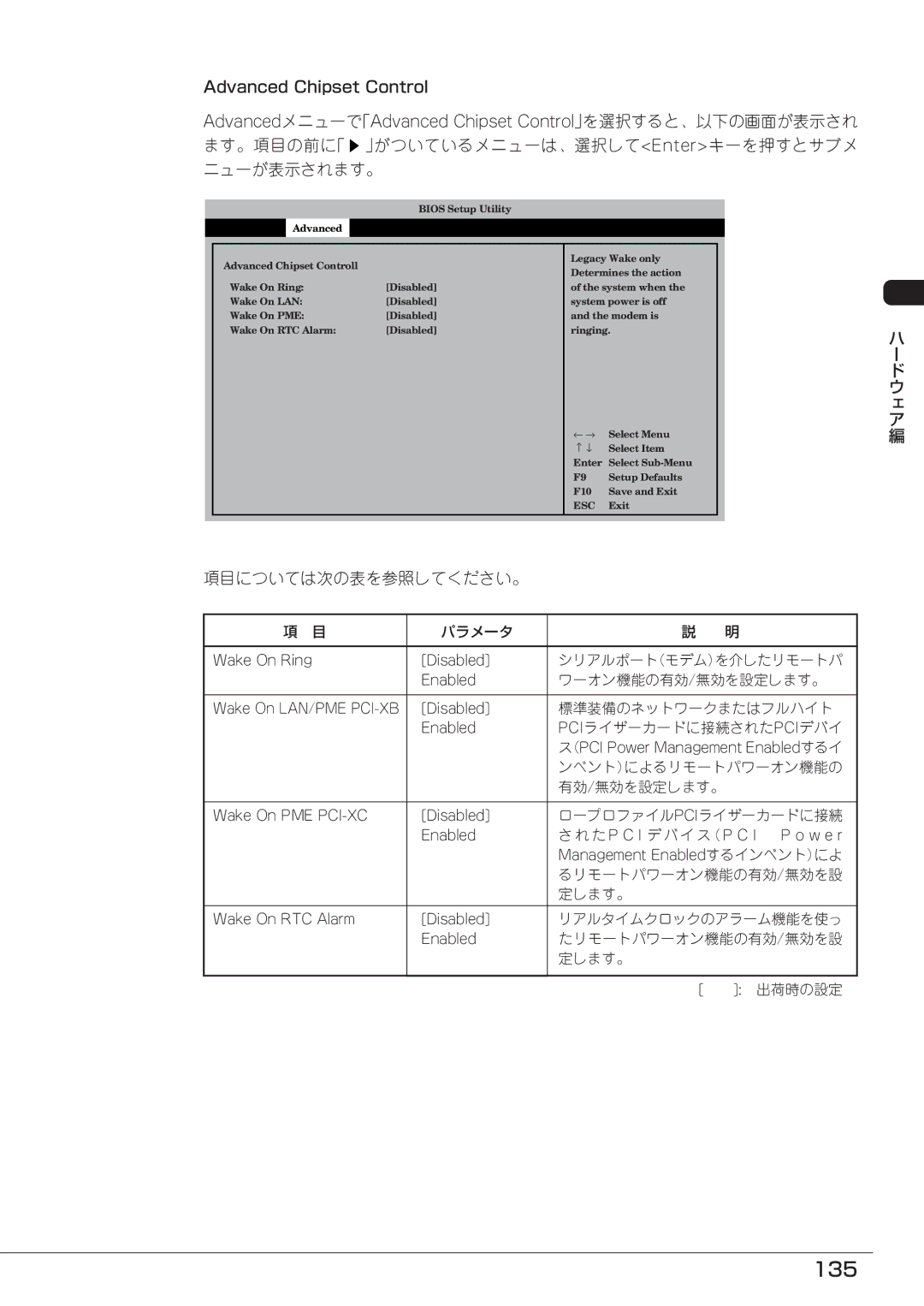 Mitsubishi Electronics FT8600  220Ra manual 135 