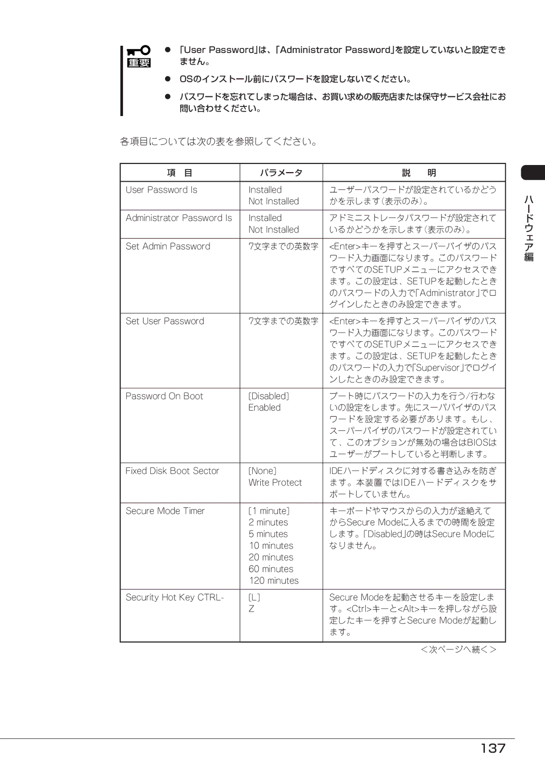 Mitsubishi Electronics FT8600  220Ra manual 137, 各項目については次の表を参照してください。 