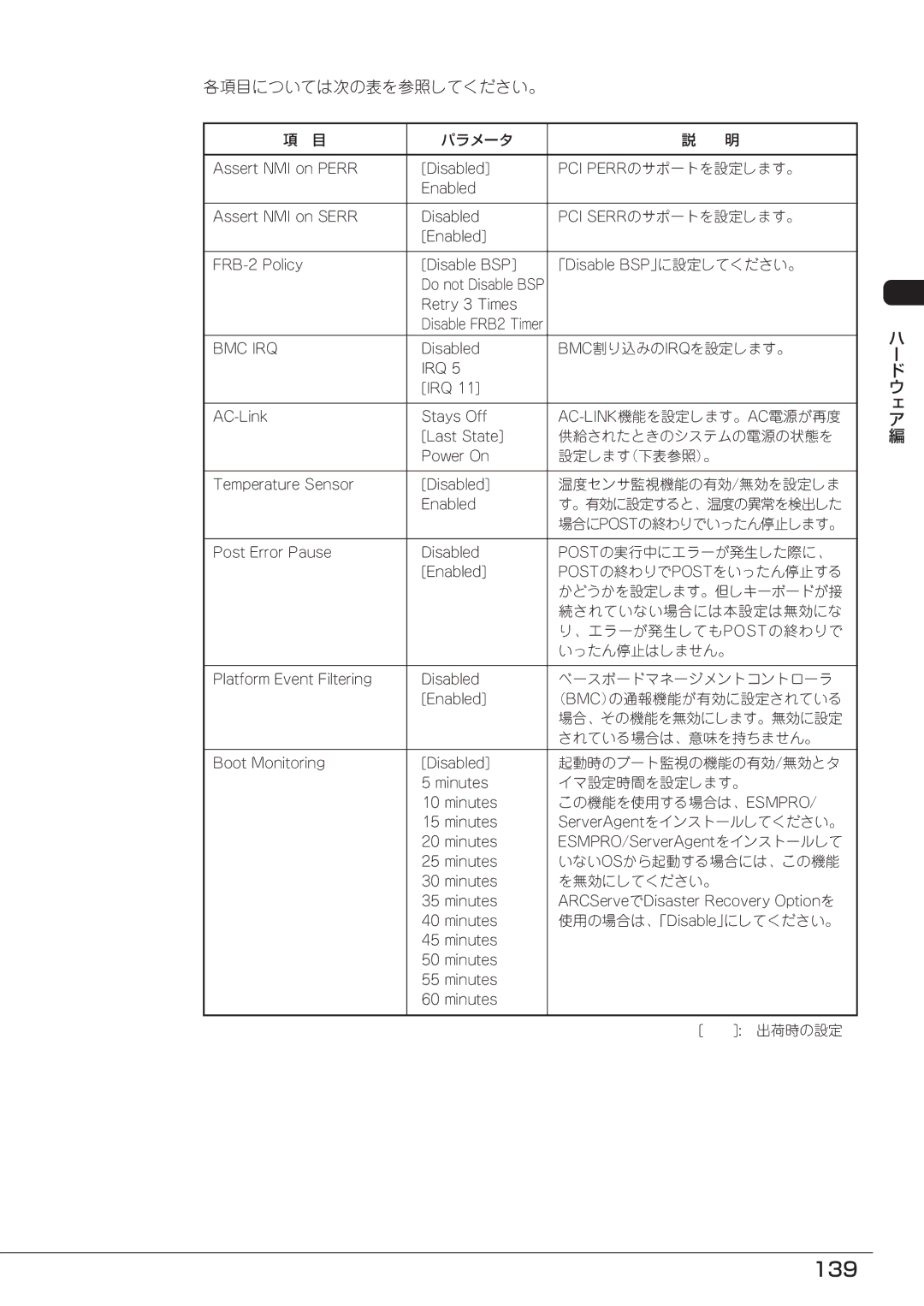 Mitsubishi Electronics FT8600  220Ra manual 139 