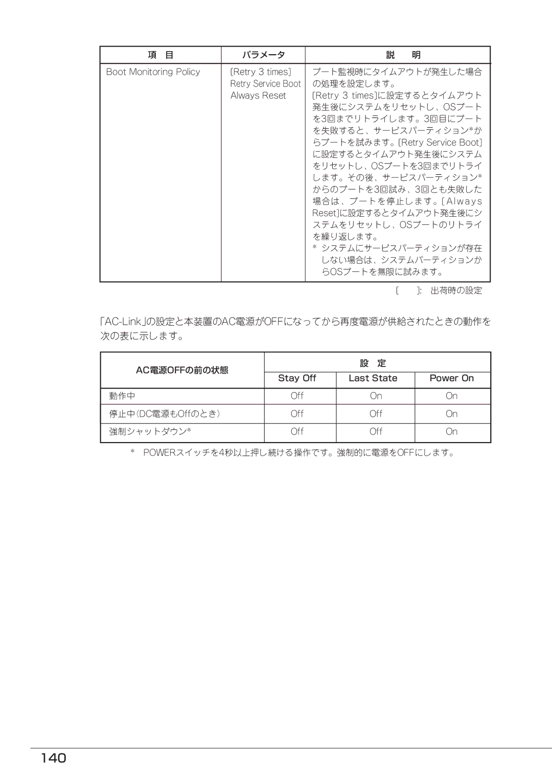 Mitsubishi Electronics FT8600  220Ra manual 140, 「AC-Link」の設定と本装置のAC電源がOFFになってから再度電源が供給されたときの動作を 次の表に示します。 