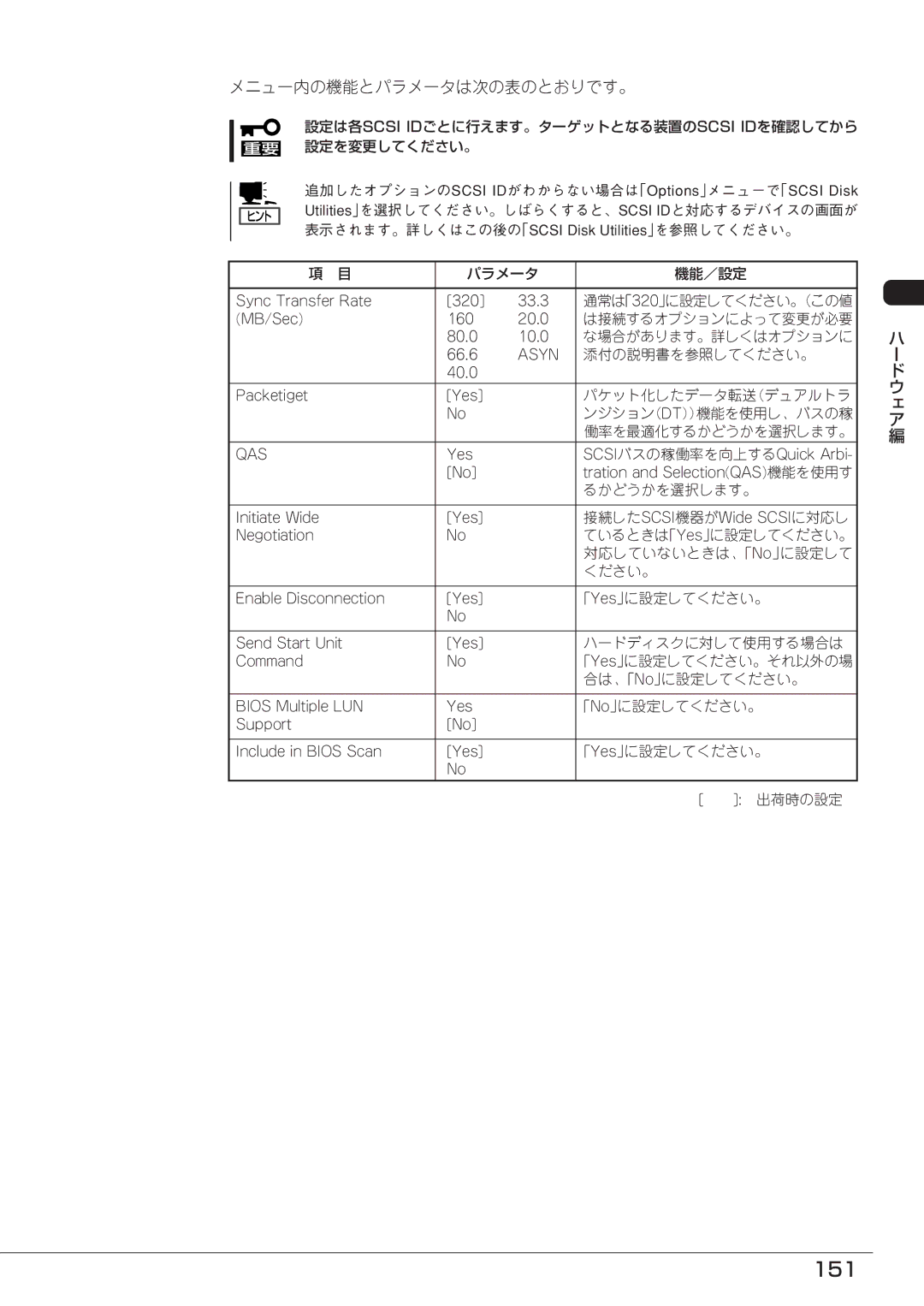 Mitsubishi Electronics FT8600  220Ra manual 151, メニュー内の機能とパラメータは次の表のとおりです。 