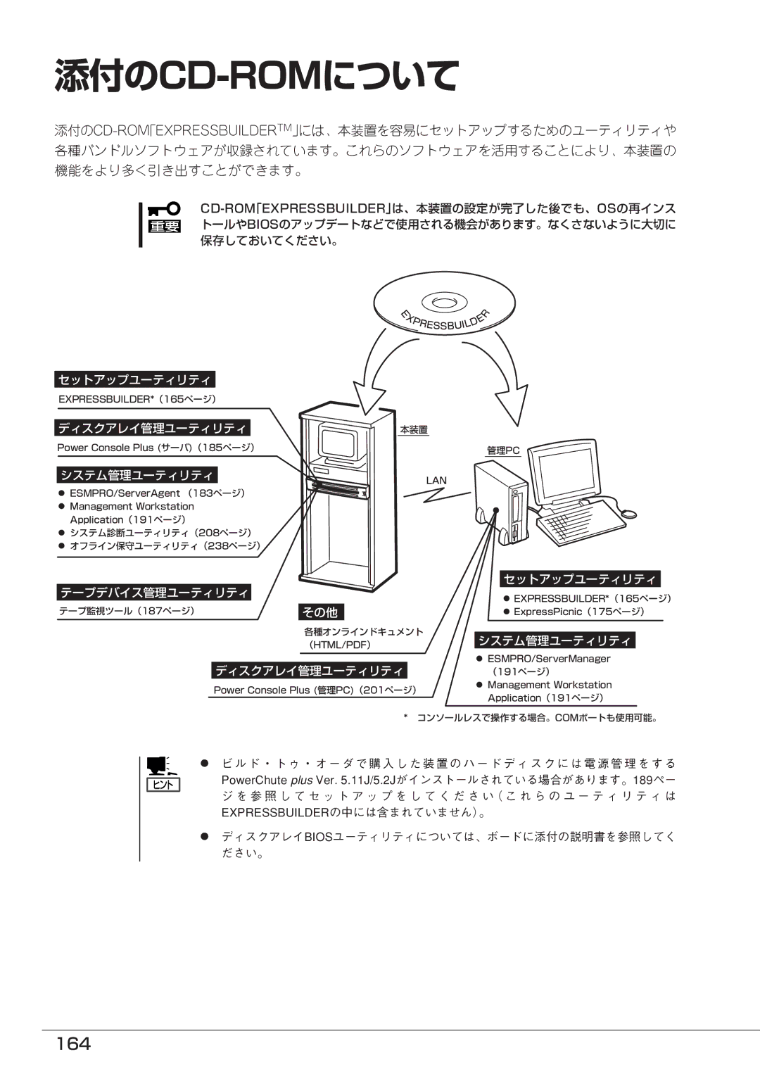 Mitsubishi Electronics FT8600  220Ra manual 添付のcd-Romについて, 164 