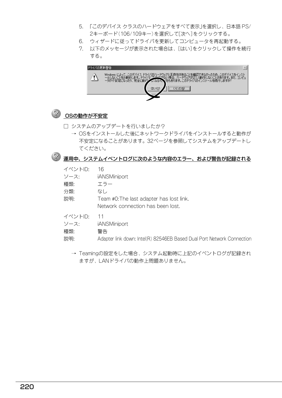 Mitsubishi Electronics FT8600  220Ra manual エラー, イベント Id ソース 