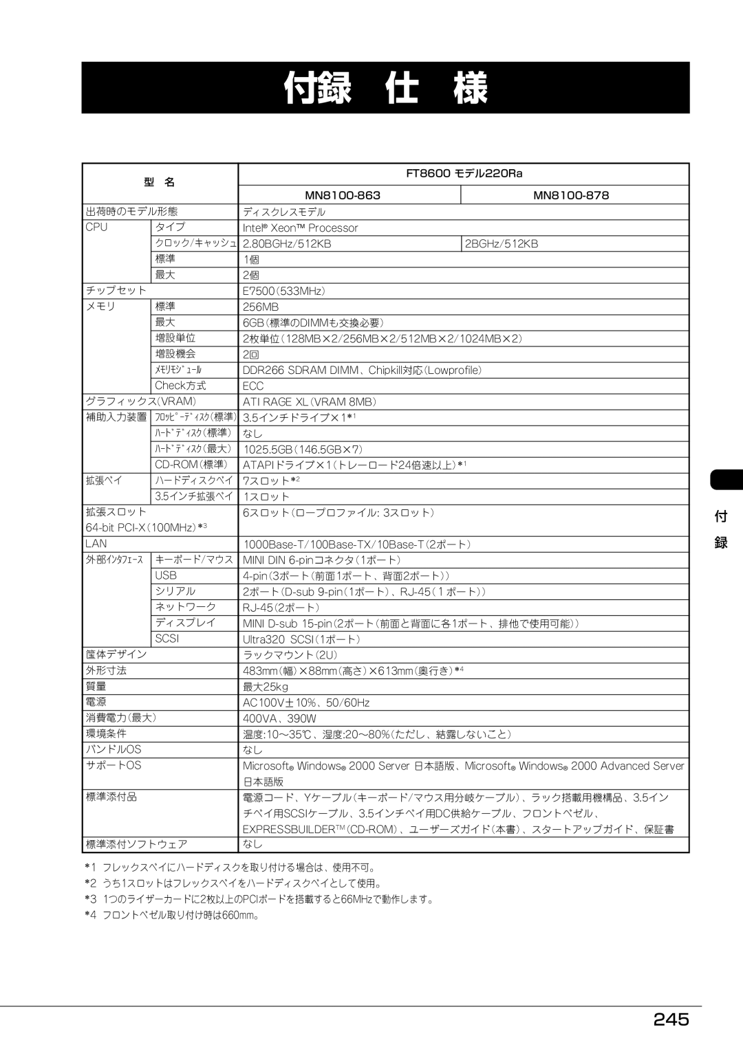 Mitsubishi Electronics FT8600  220Ra manual 付録 仕 様, 245 