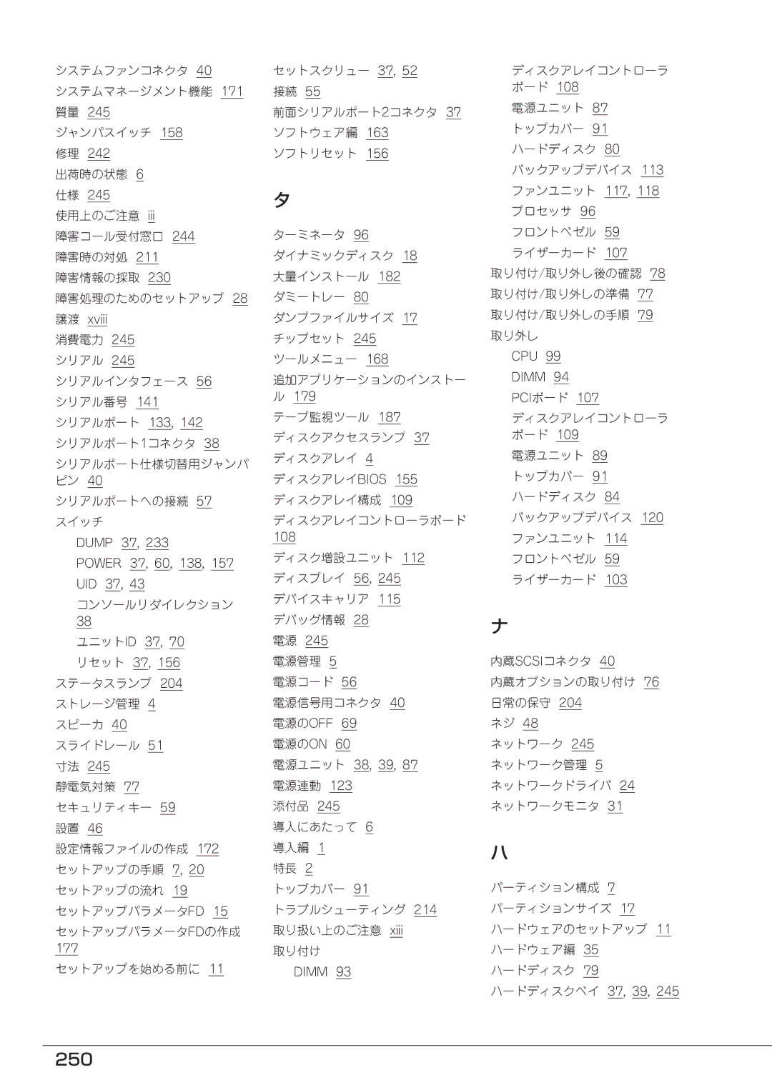 Mitsubishi Electronics FT8600  220Ra manual 250 