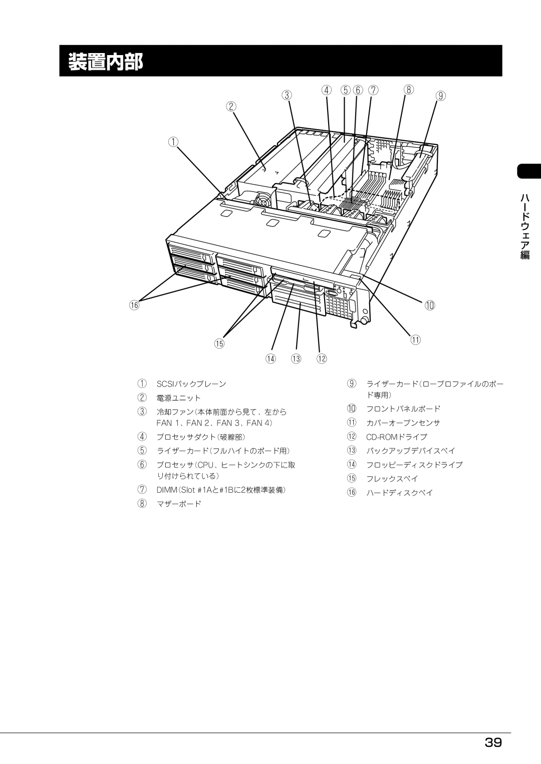 Mitsubishi Electronics FT8600  220Ra manual 装置内部, ⑭ ⑬ 