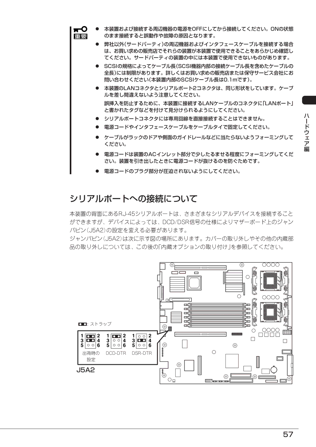 Mitsubishi Electronics FT8600  220Ra manual シリアルポートへの接続について, J5A2 