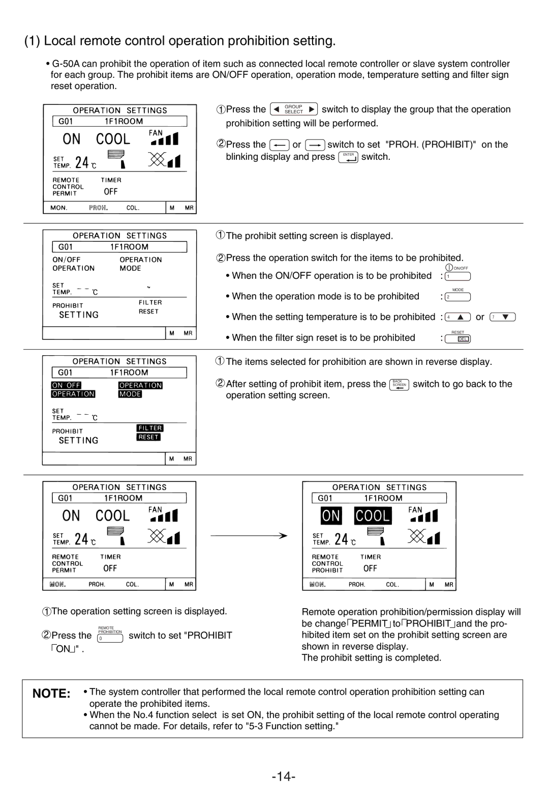 Mitsubishi Electronics G-50A appendix Local remote control operation prohibition setting 