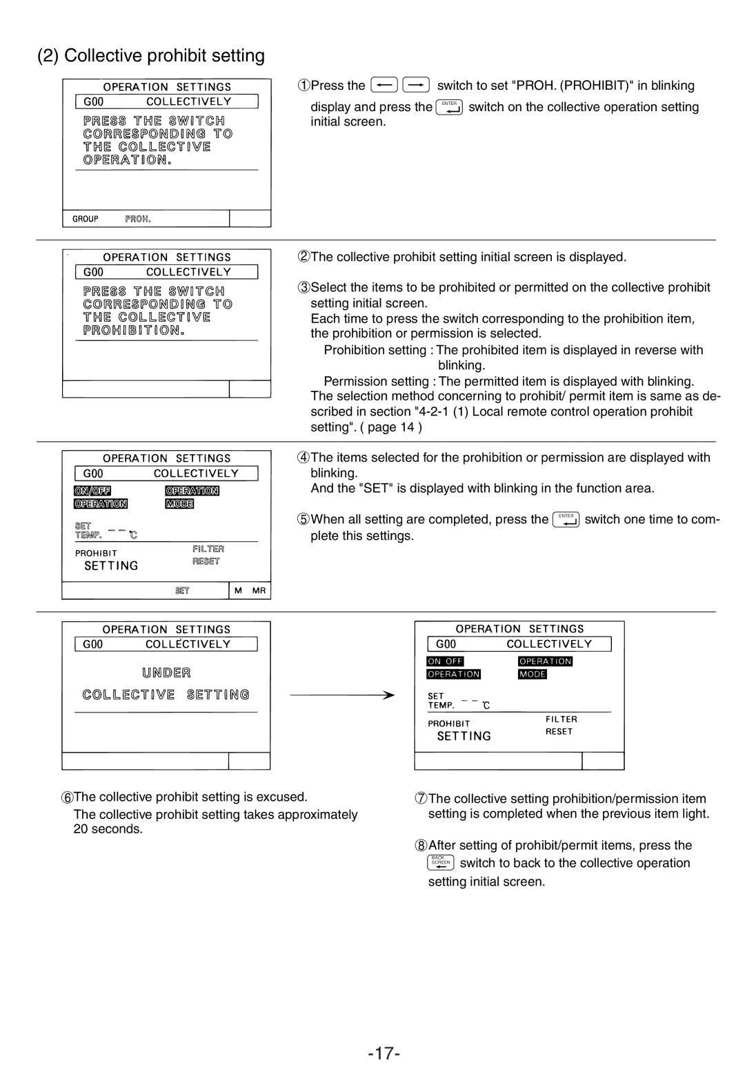 Mitsubishi Electronics G-50A appendix Collective prohibit setting 