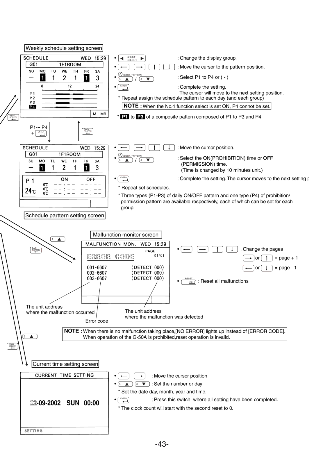 Mitsubishi Electronics G-50A appendix 22-09-2002 SUN 