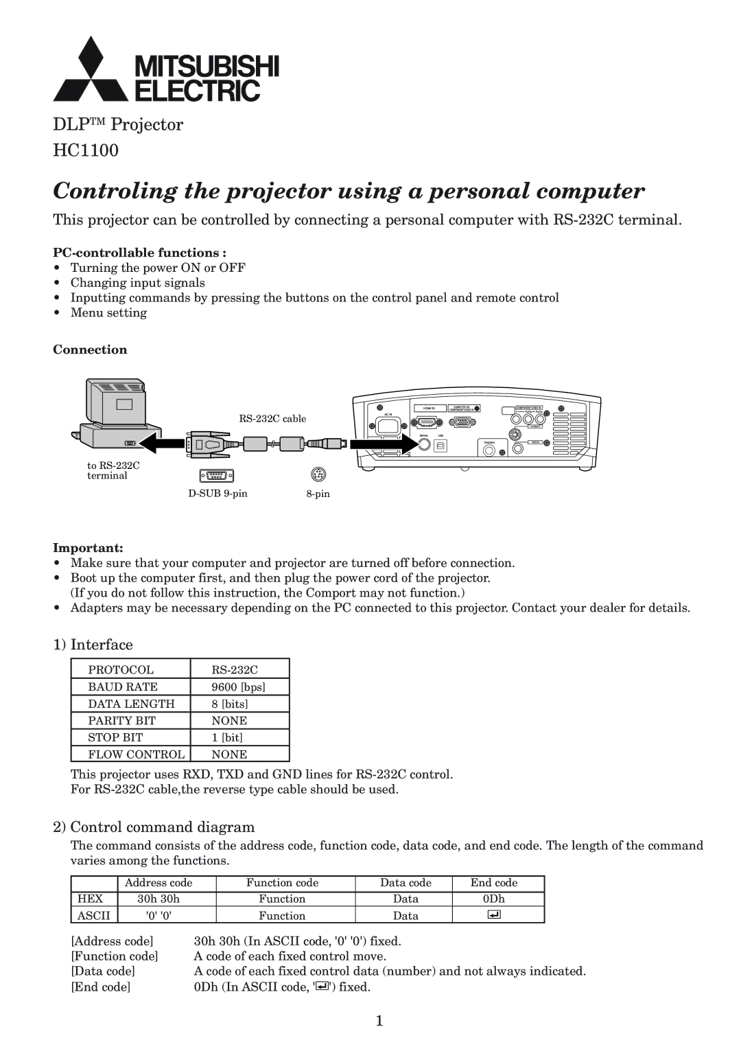 Mitsubishi Electronics HC1100 manual Interface, Control command diagram, PC-controllable functions, Connection 