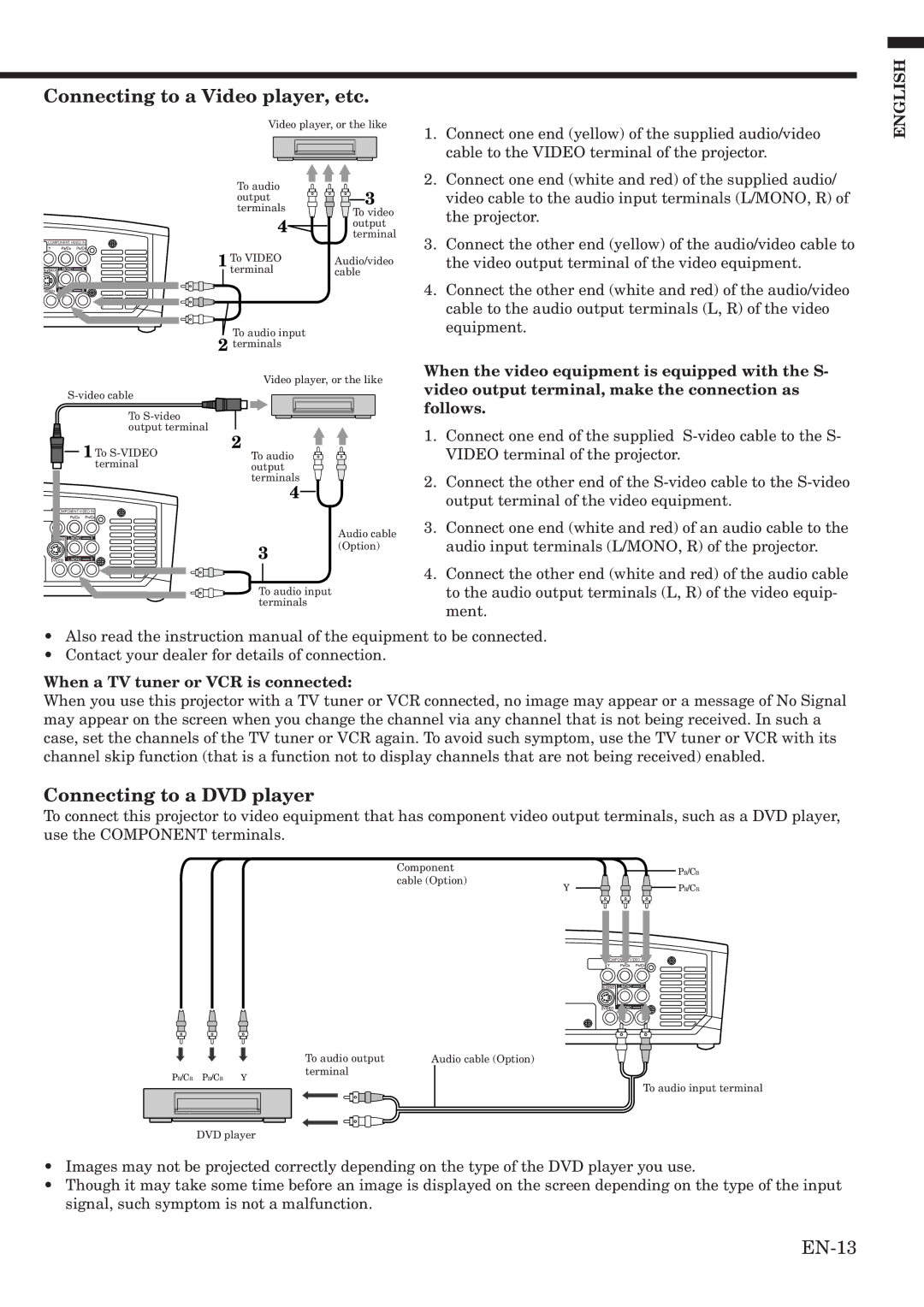 Mitsubishi Electronics HC1100 user manual Connecting to a Video player, etc, Connecting to a DVD player 