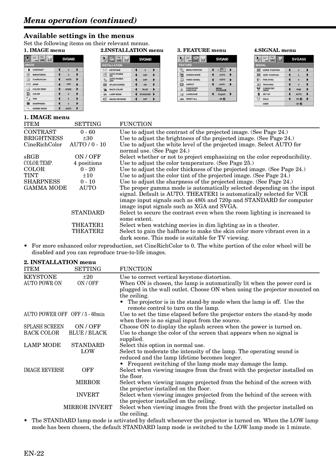 Mitsubishi Electronics HC1100 user manual Menu operation, Available settings in the menus, Image menu, Installation menu 