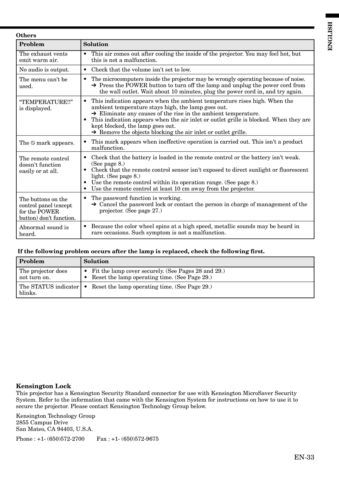 Mitsubishi Electronics HC1100 user manual Others Problem Solution, Temperature 