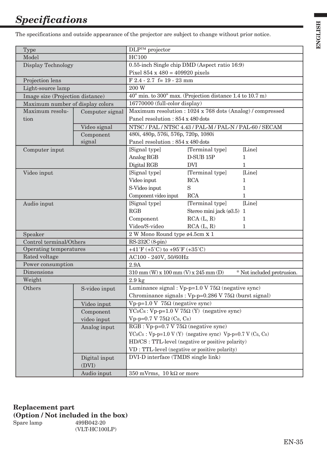 Mitsubishi Electronics HC1100 user manual Specifications, Replacement part Option / Not included in the box 