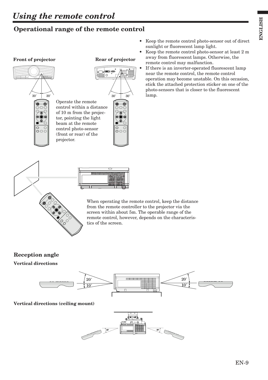 Mitsubishi Electronics HC1100 Using the remote control, Operational range of the remote control, Reception angle 