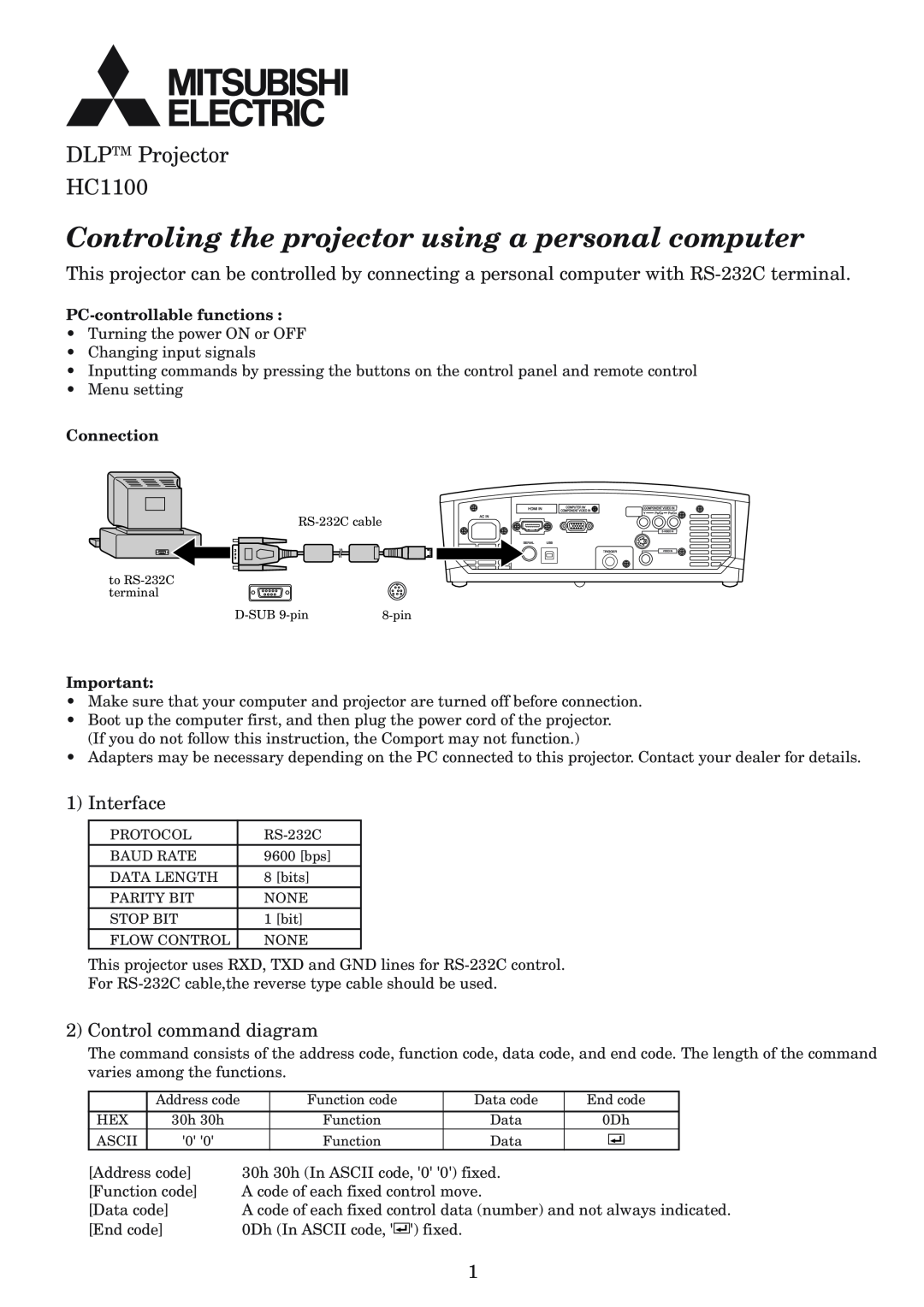 Mitsubishi Electronics HC1100 manual Interface, Control command diagram, PC-controllable functions, Connection 