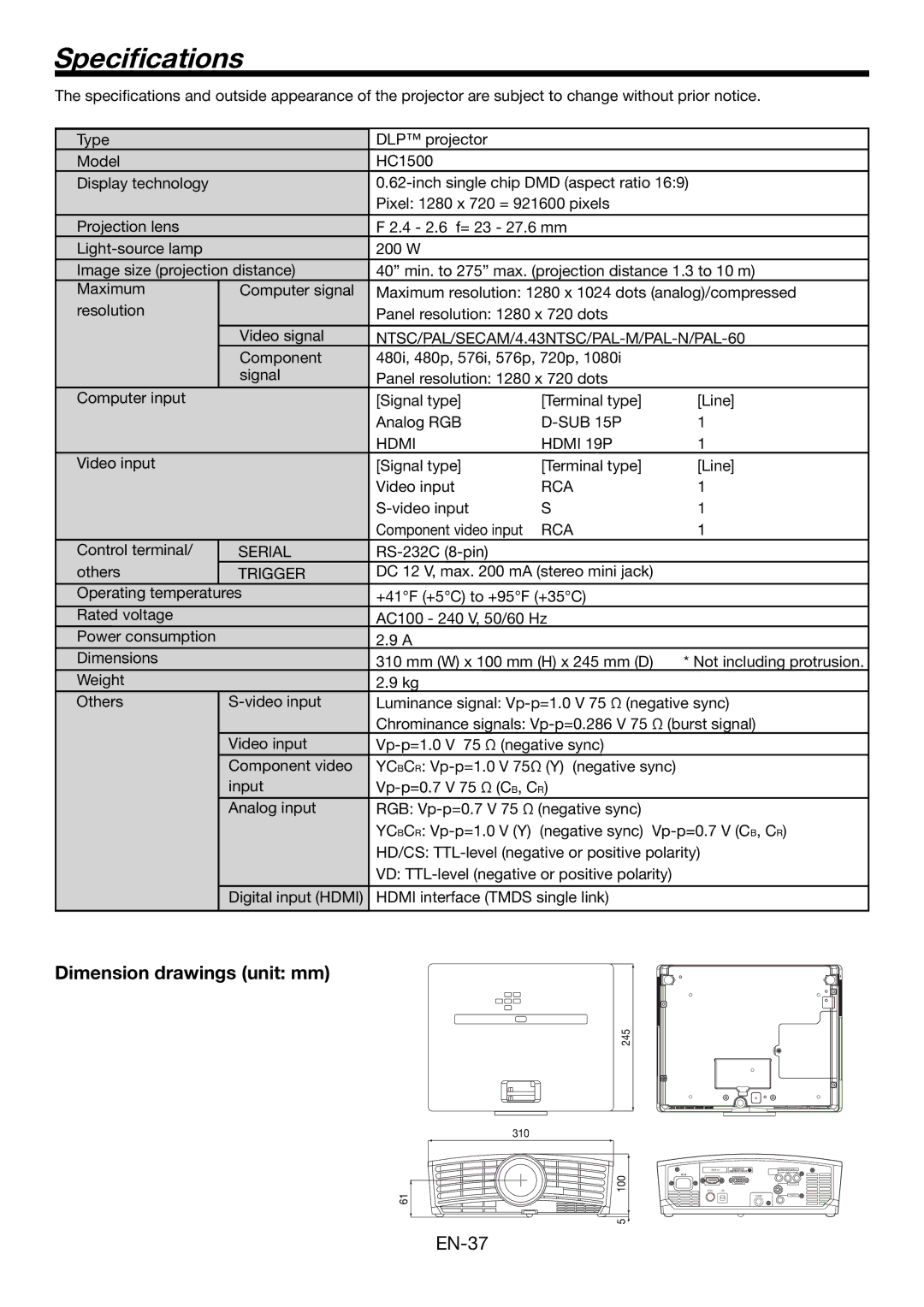 Mitsubishi Electronics HC1500 user manual Speciﬁcations, Dimension drawings unit mm 