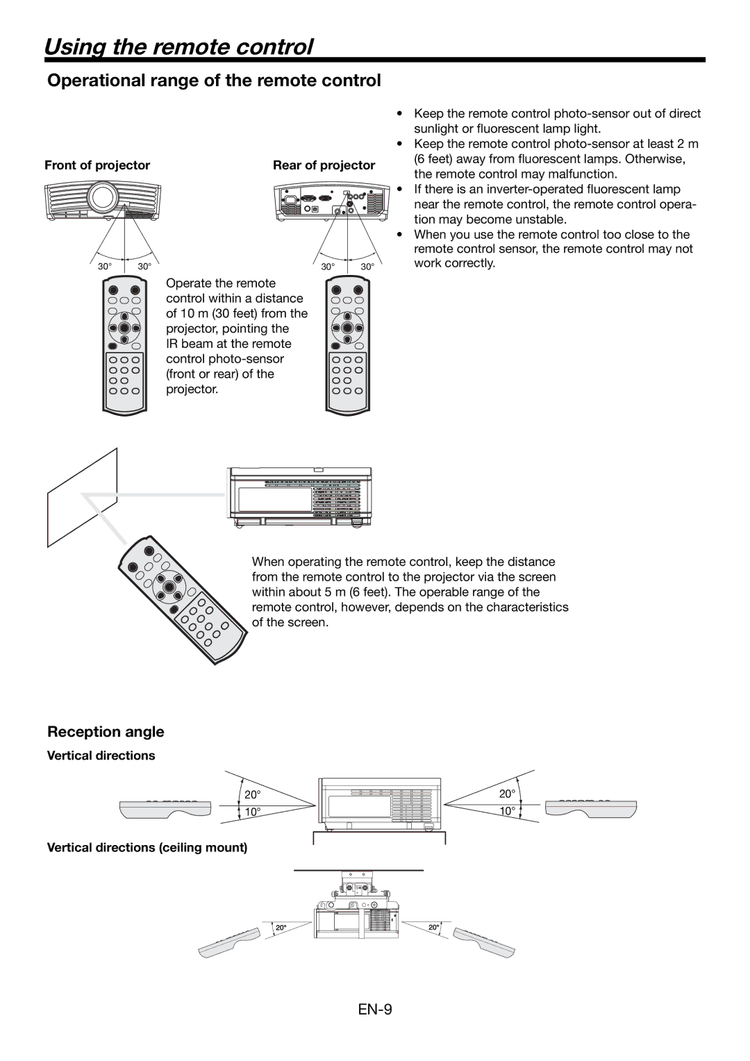 Mitsubishi Electronics HC1500 Using the remote control, Operational range of the remote control, Reception angle 