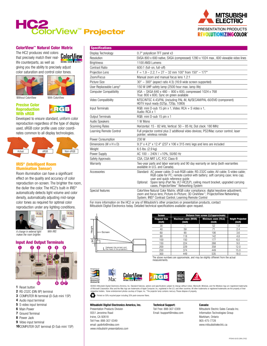 Mitsubishi Electronics HC2 Display Technology Polysilicon TFT panel Resolution, Hdtv input ready 525p, 720p, Accessories 